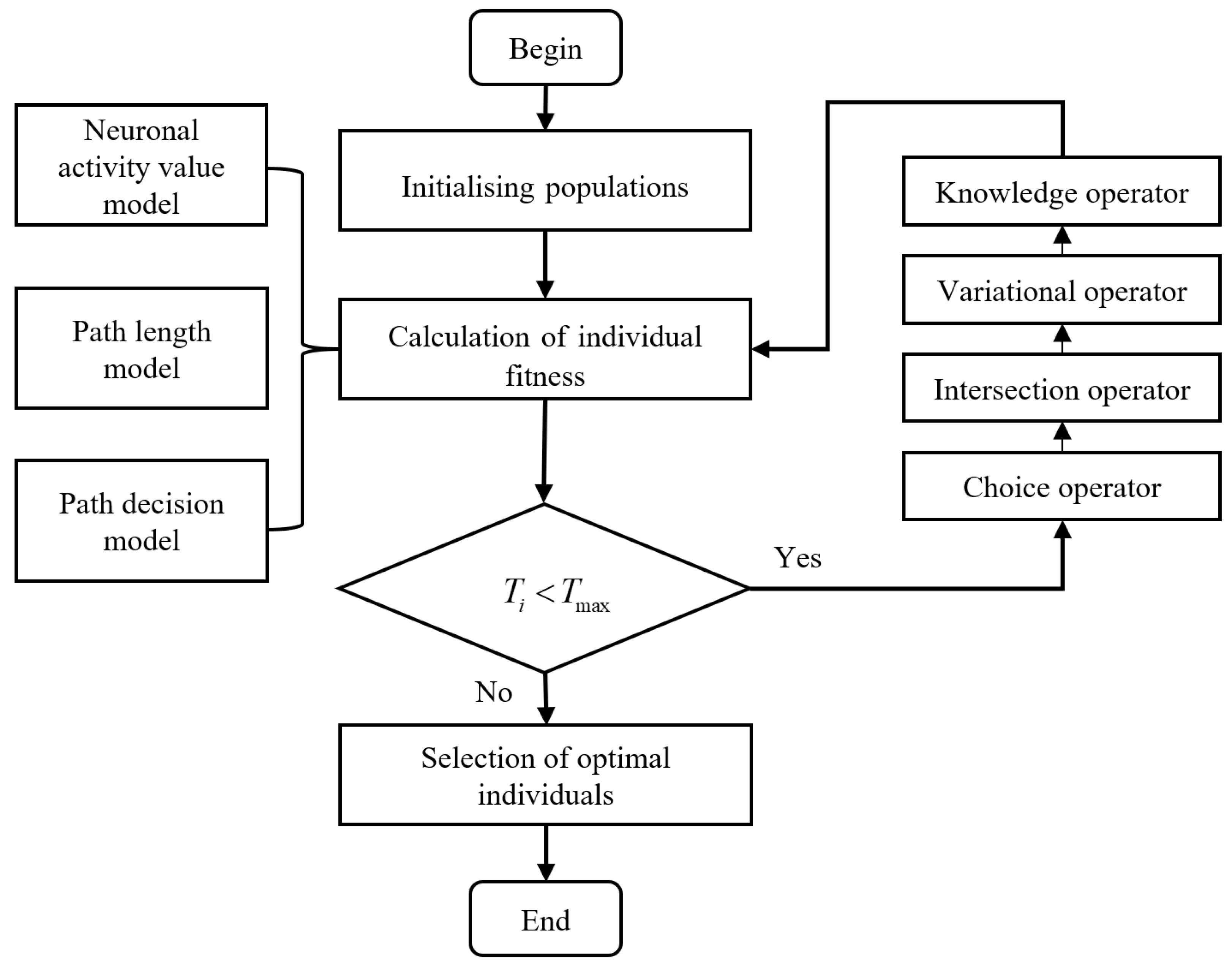 Symmetry 17 00836 g010