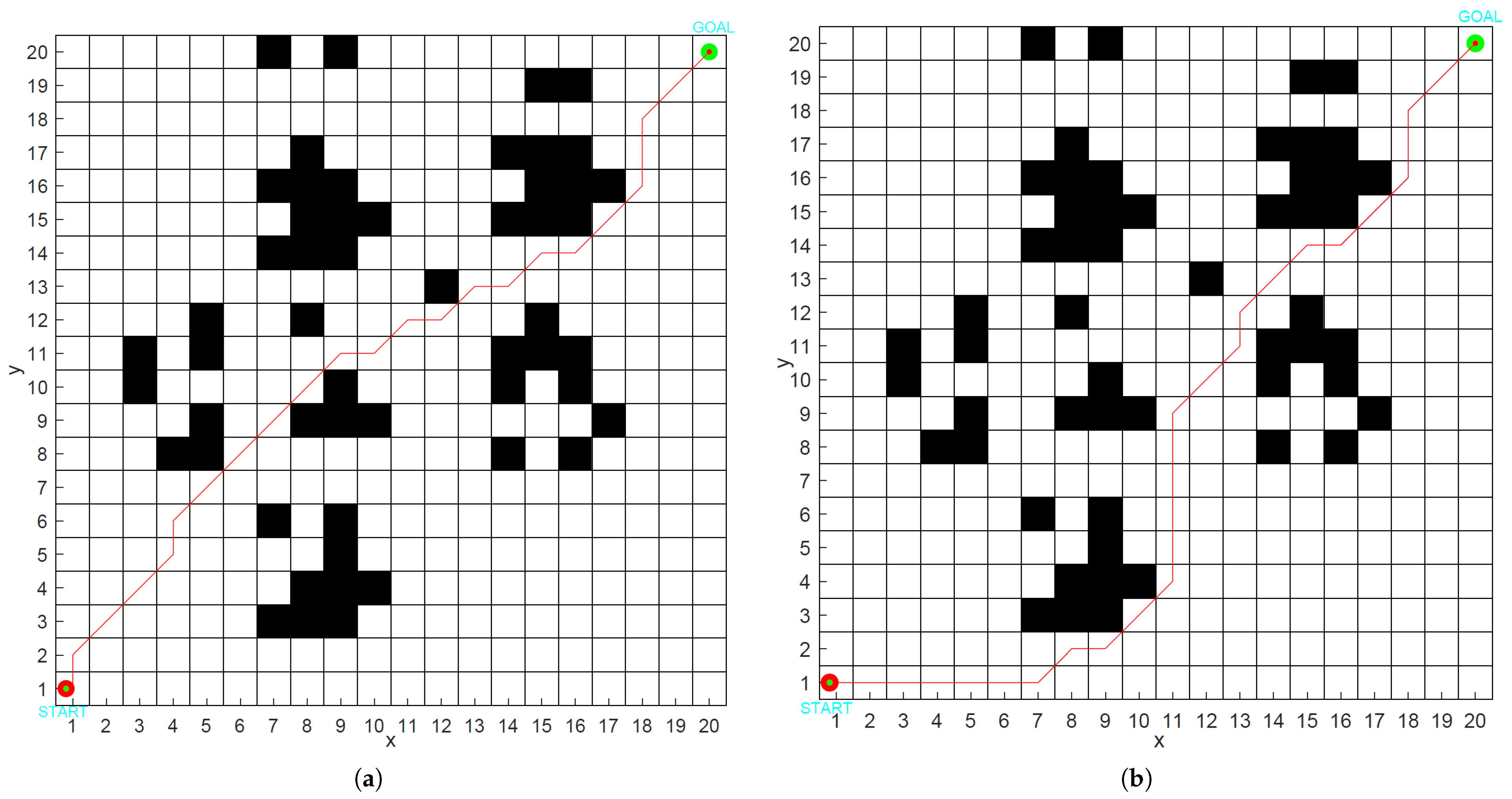 Symmetry 17 00836 g011a