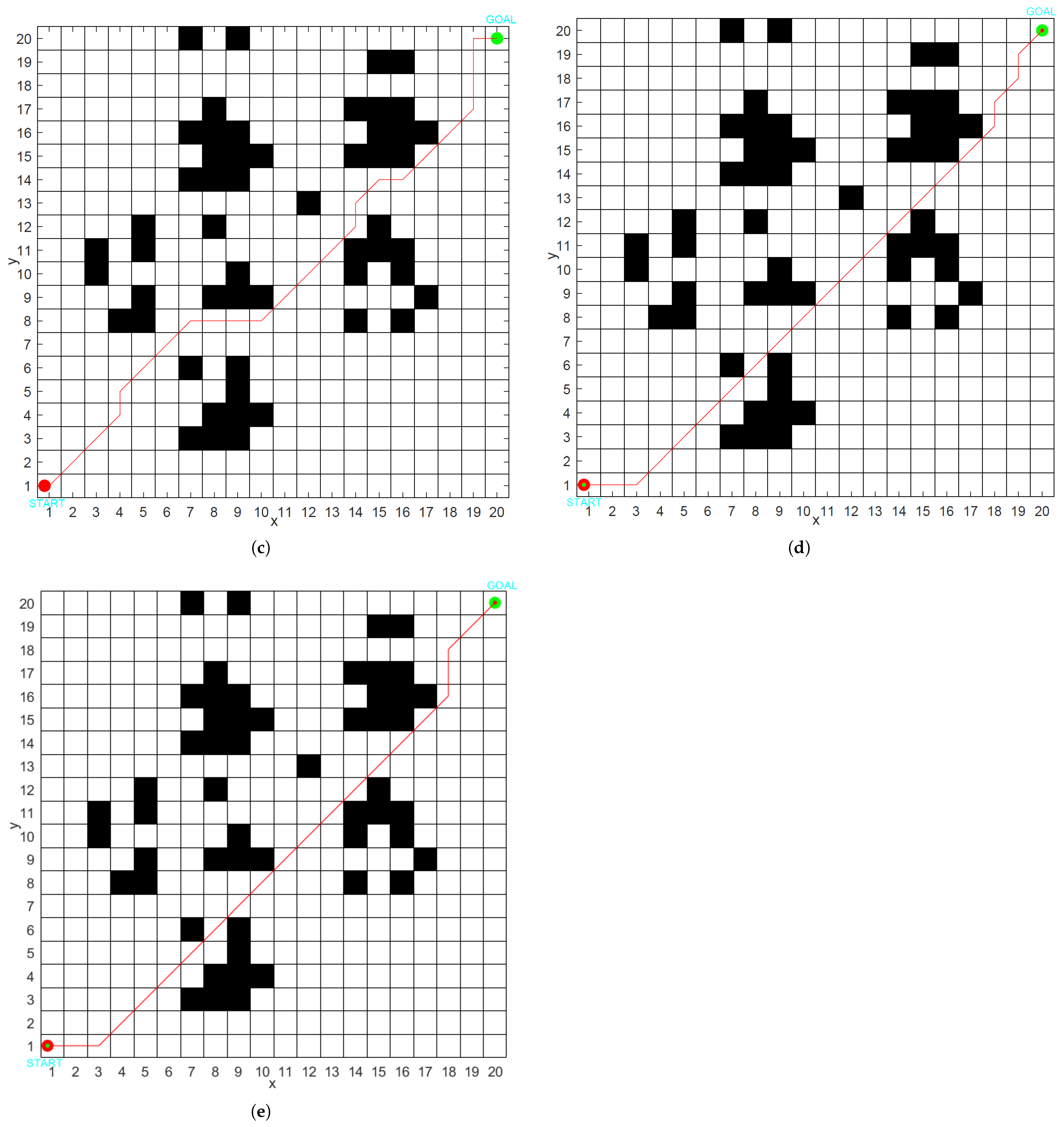 Symmetry 17 00836 g011b
