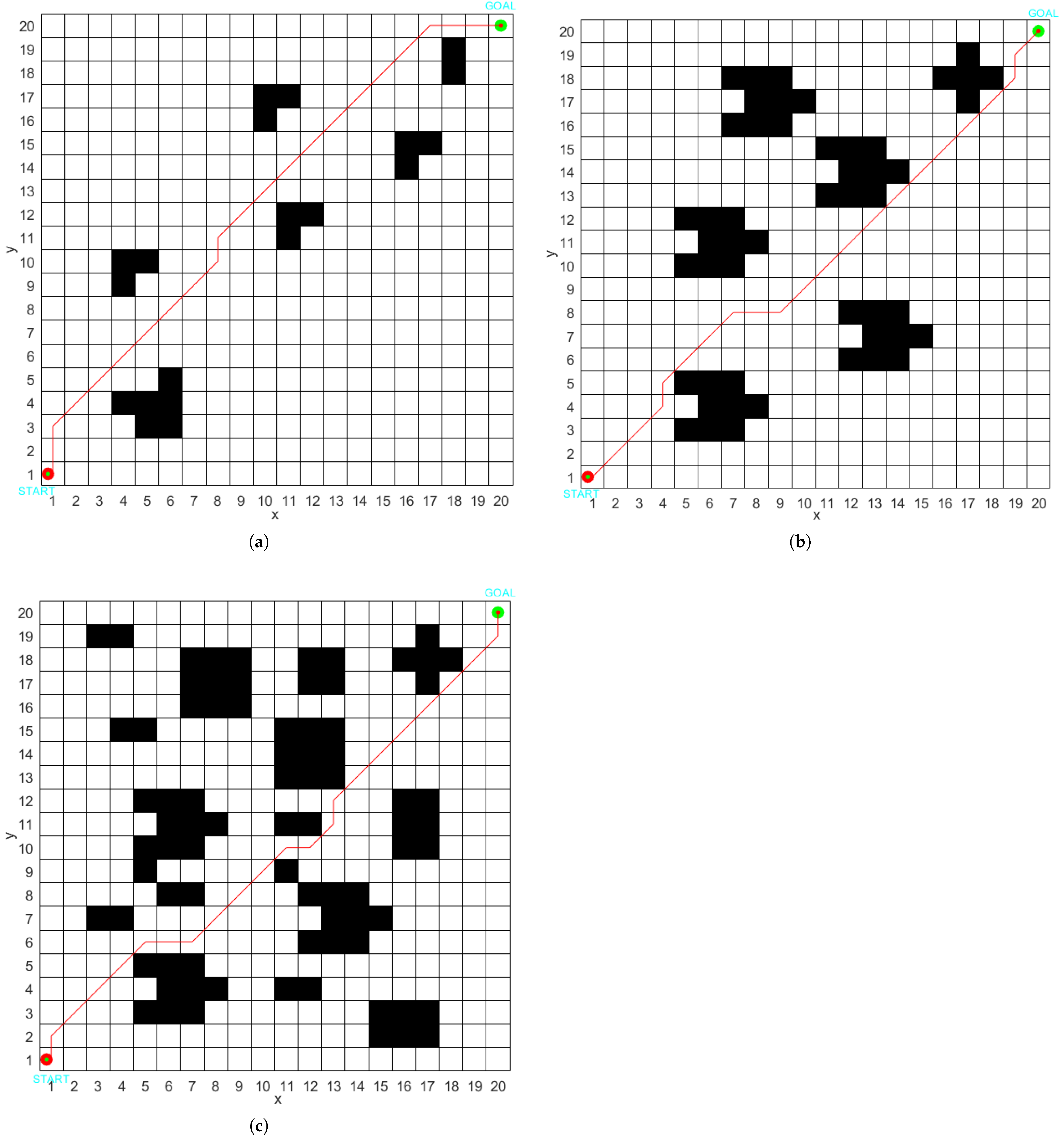 Symmetry 17 00836 g012