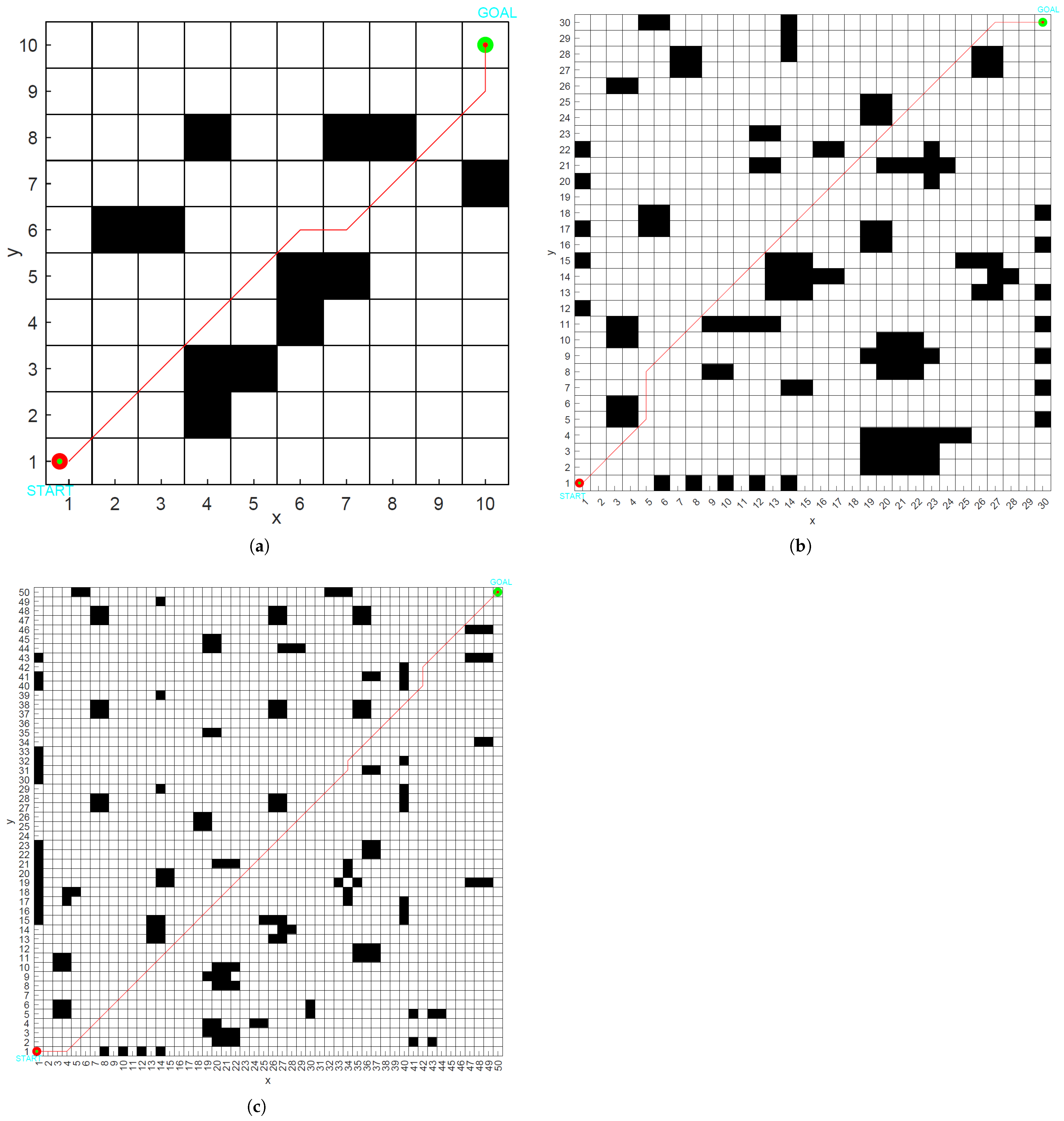 Symmetry 17 00836 g013