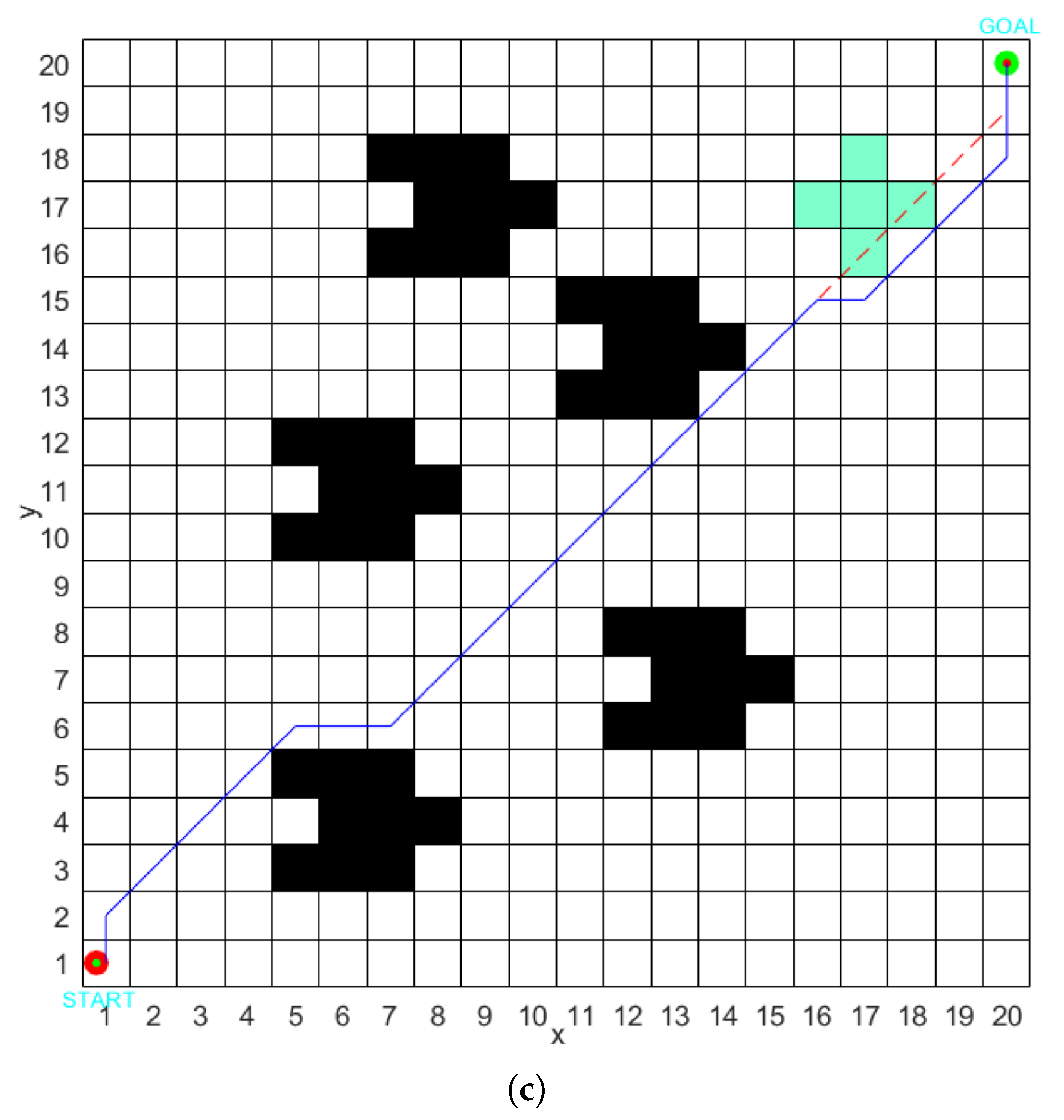 Symmetry 17 00836 g014b