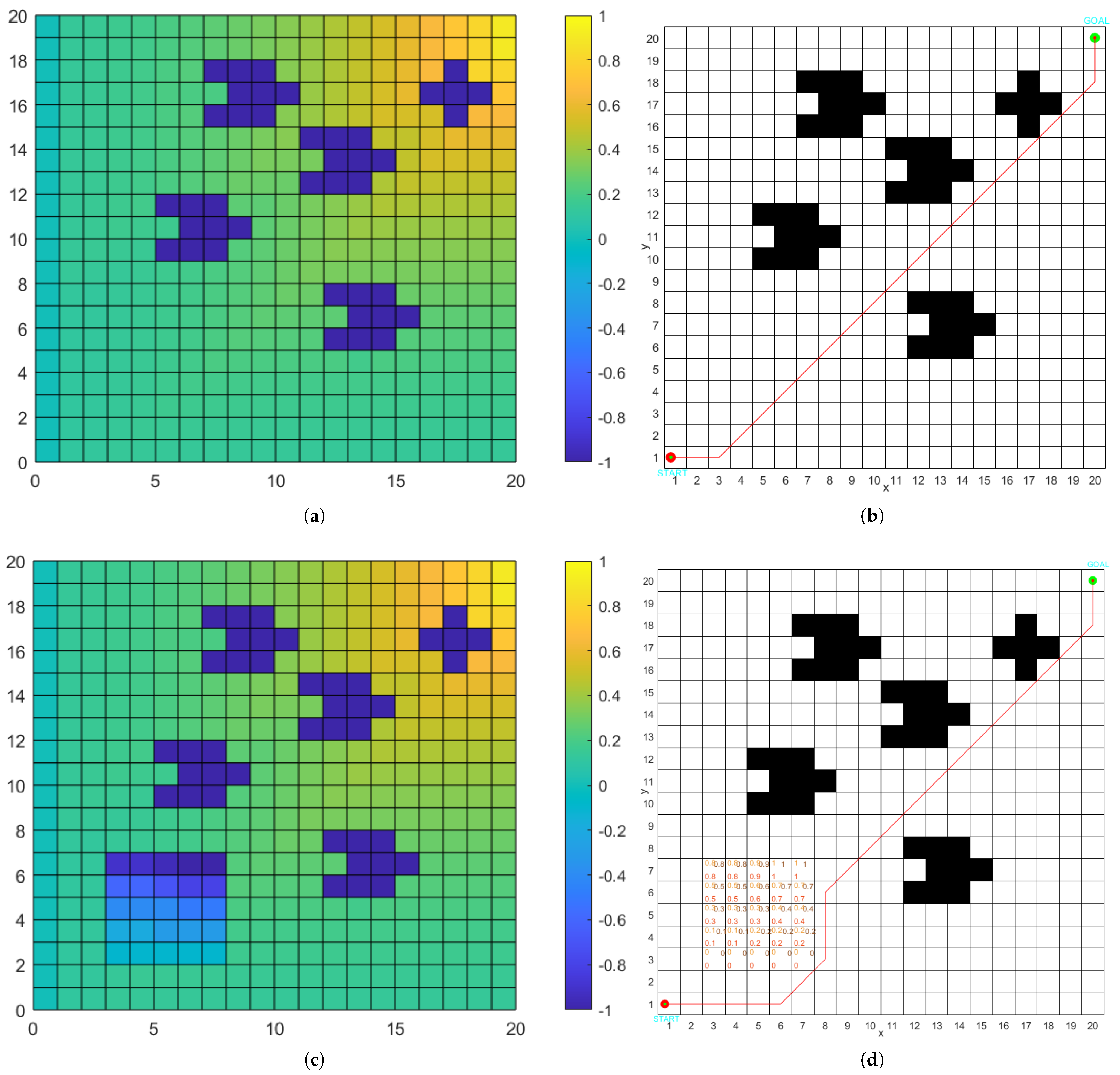 Symmetry 17 00836 g015