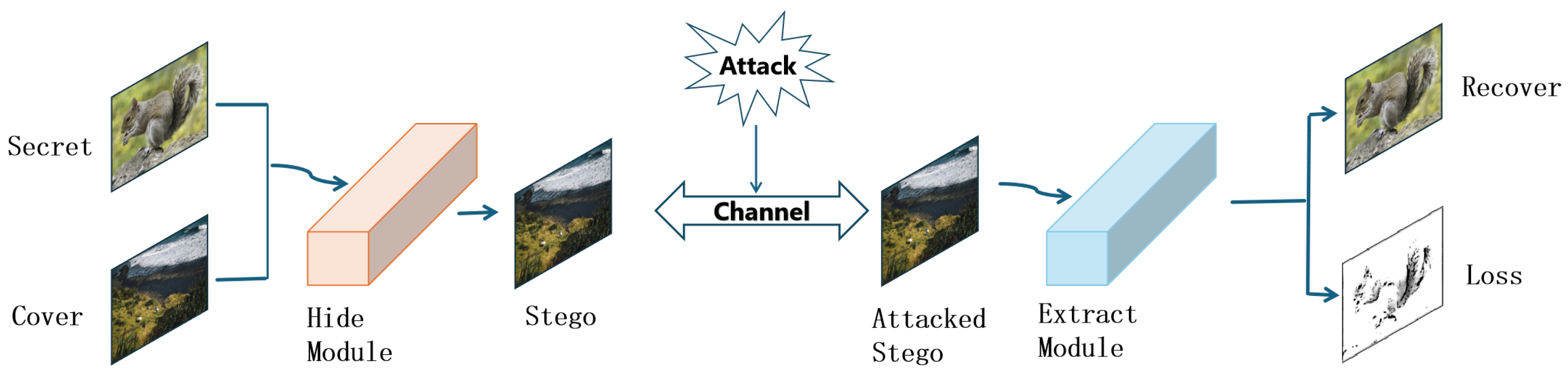 Symmetry 17 00837 g001