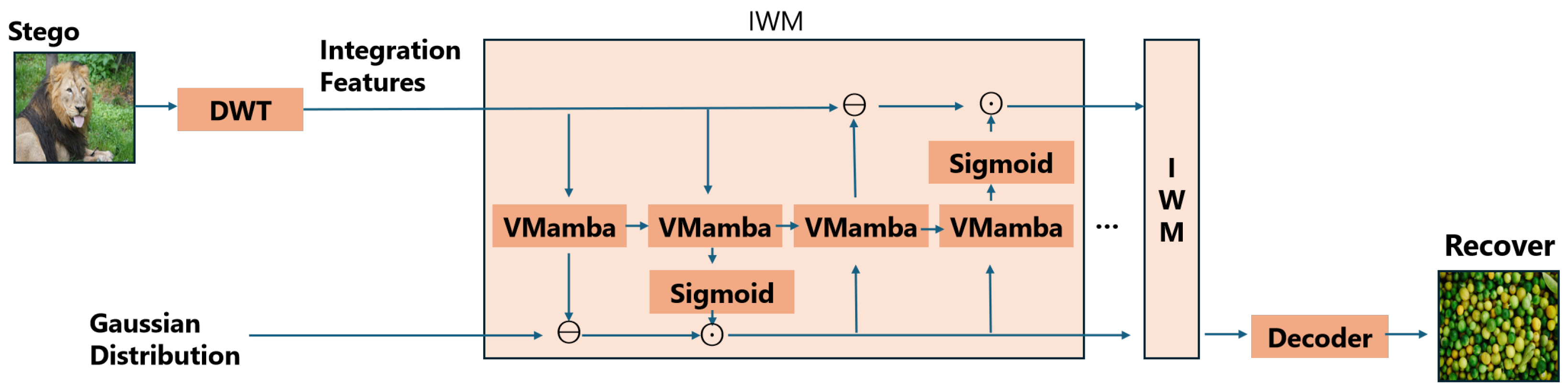 Symmetry 17 00837 g003