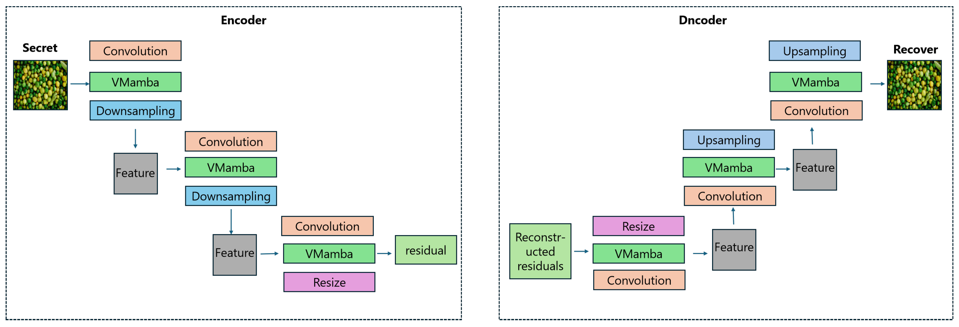 Symmetry 17 00837 g004