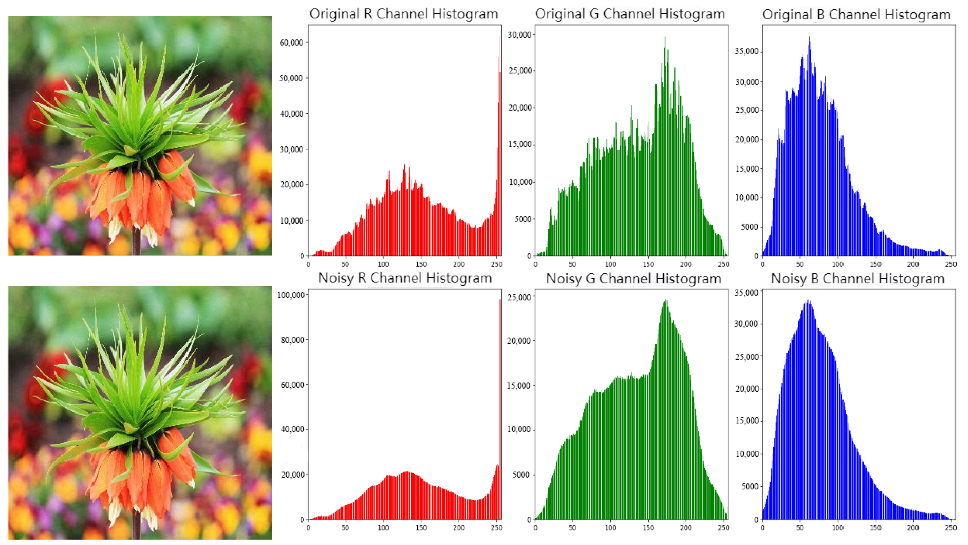 Symmetry 17 00837 g009