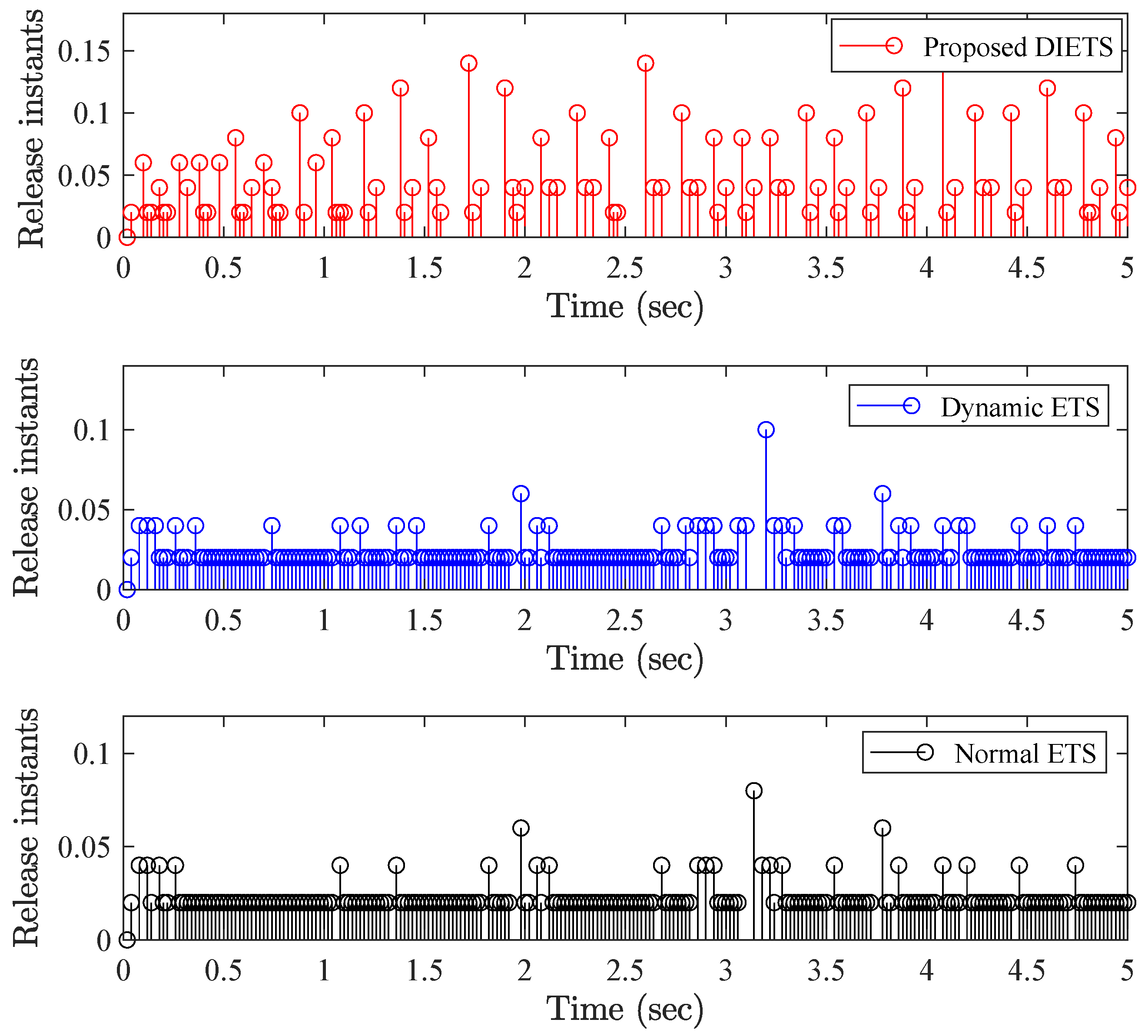 Symmetry 17 00838 g004