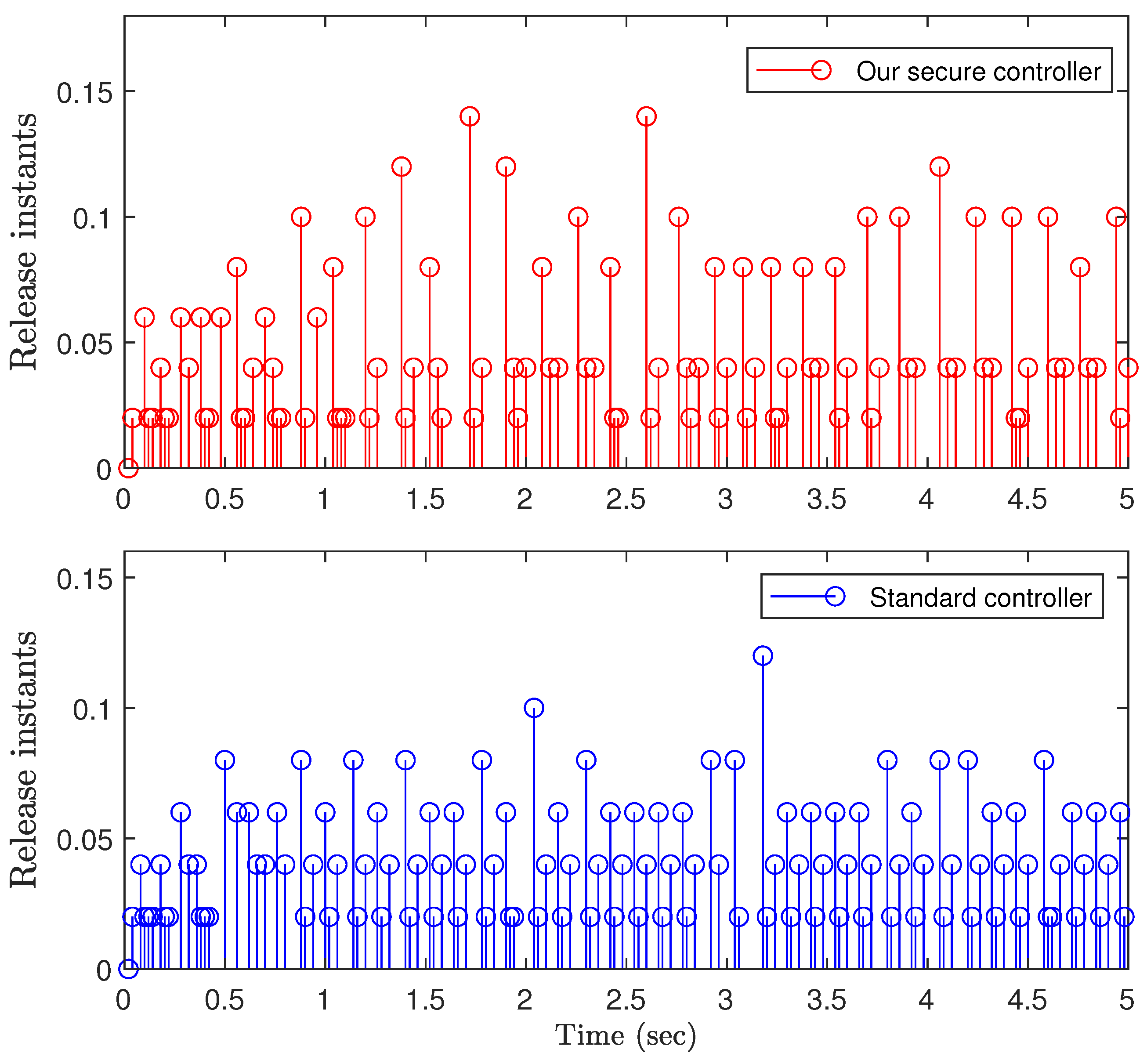 Symmetry 17 00838 g009
