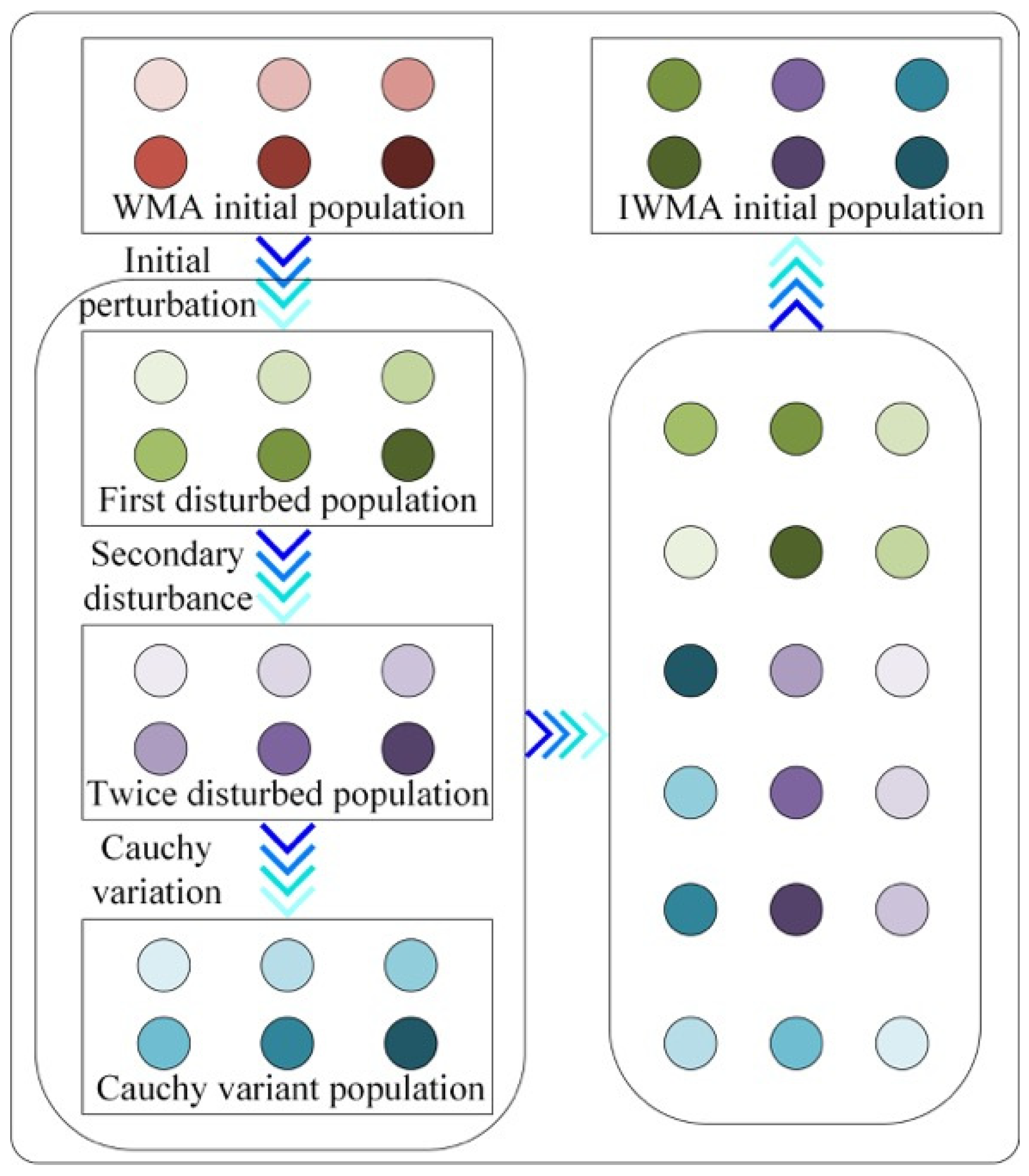 Symmetry 17 00841 g001