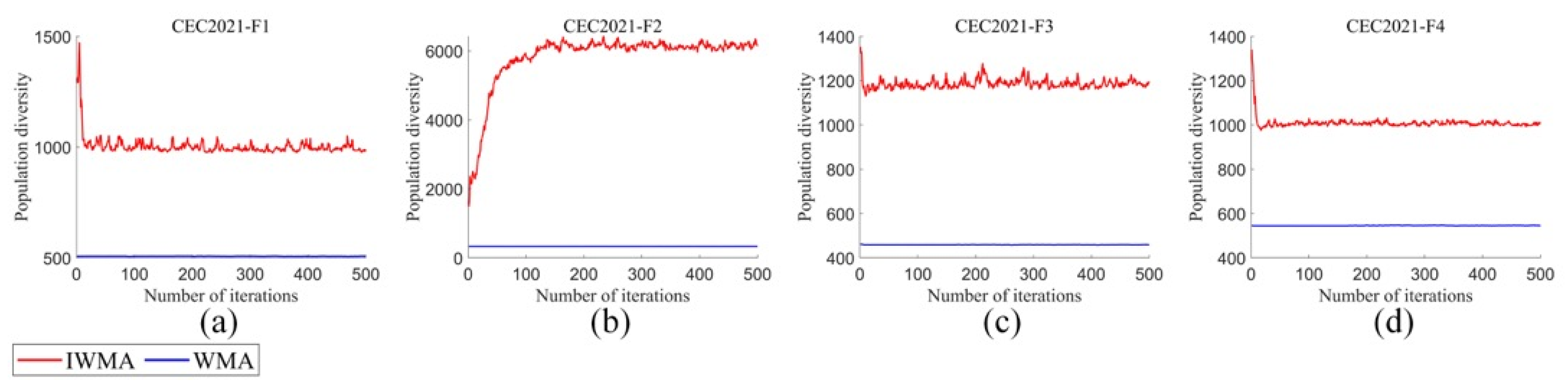 Symmetry 17 00841 g004