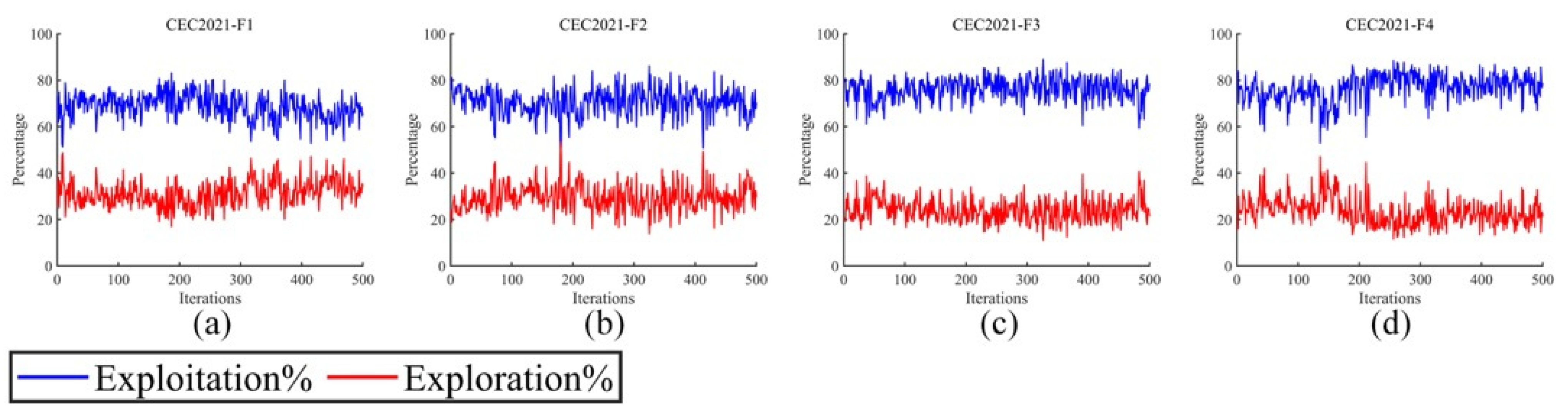 Symmetry 17 00841 g006