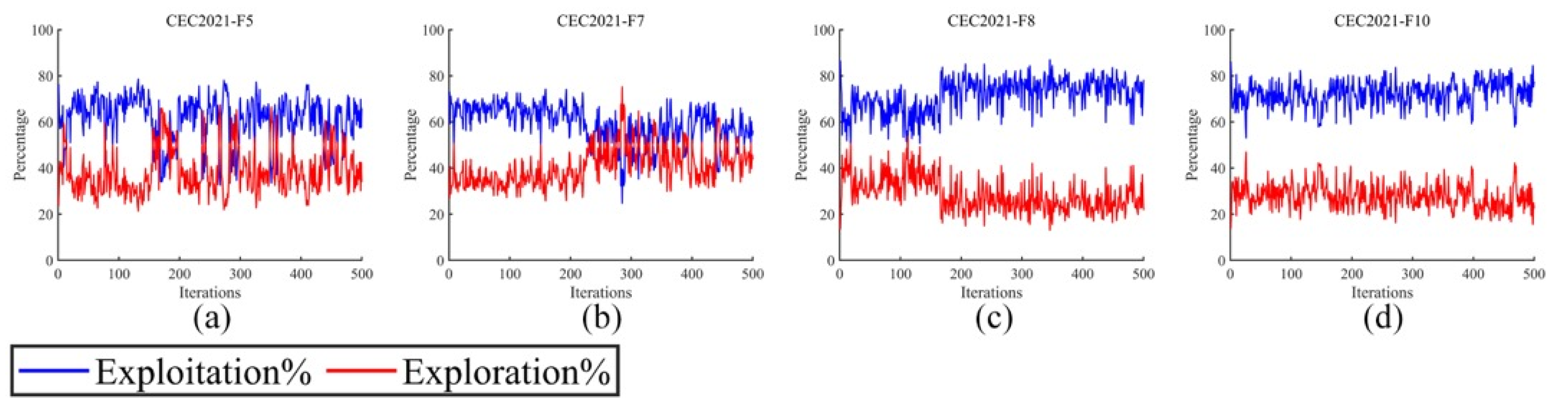 Symmetry 17 00841 g007
