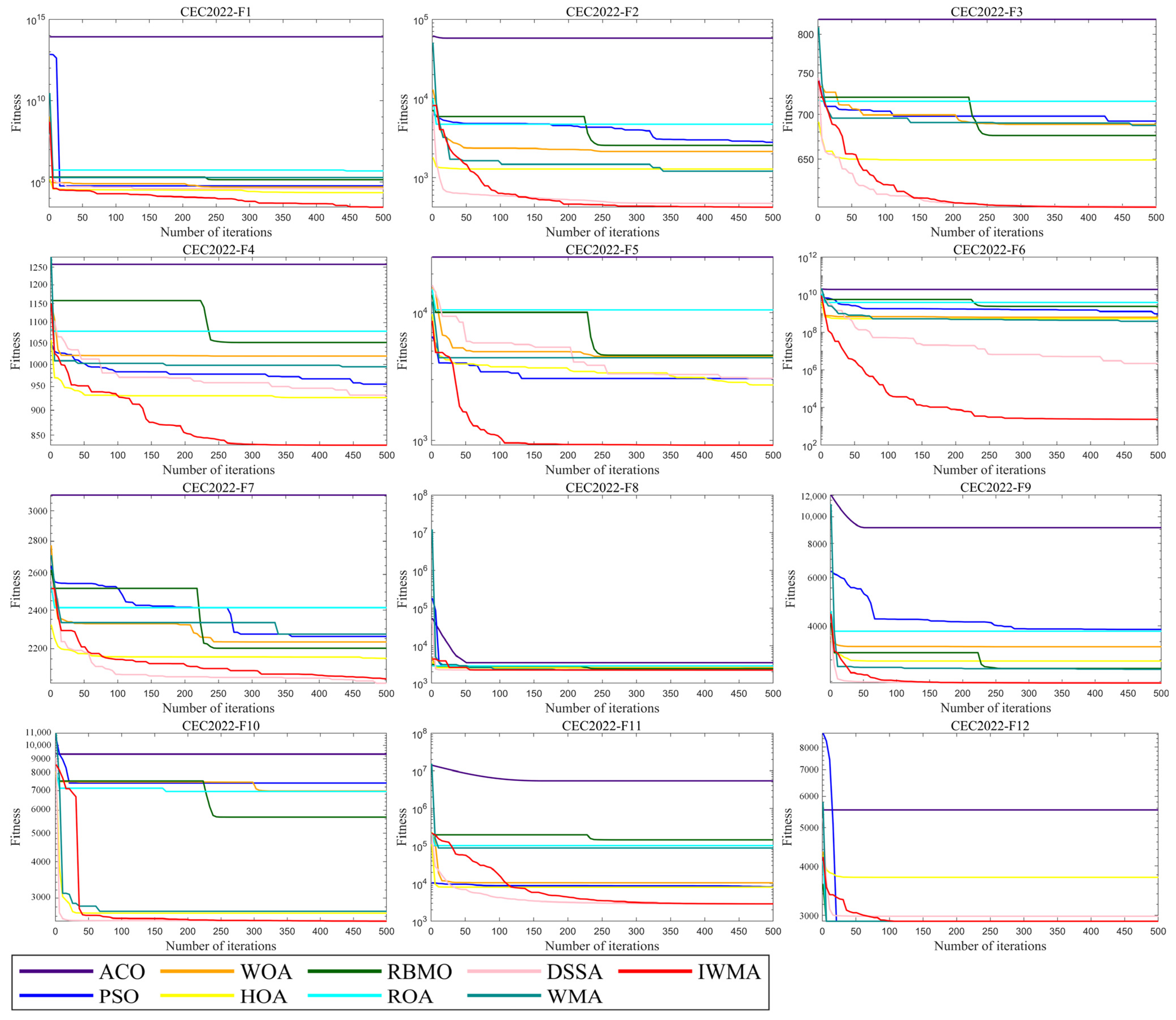 Symmetry 17 00841 g009