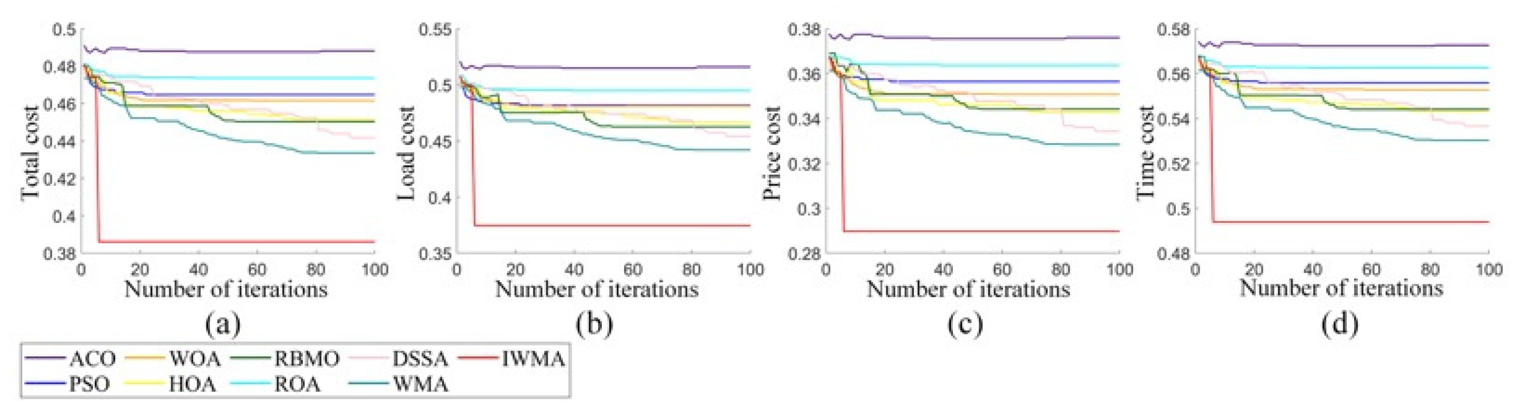 Symmetry 17 00841 g011