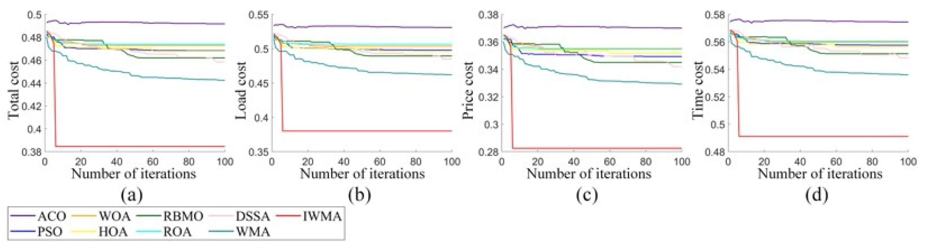 Symmetry 17 00841 g012
