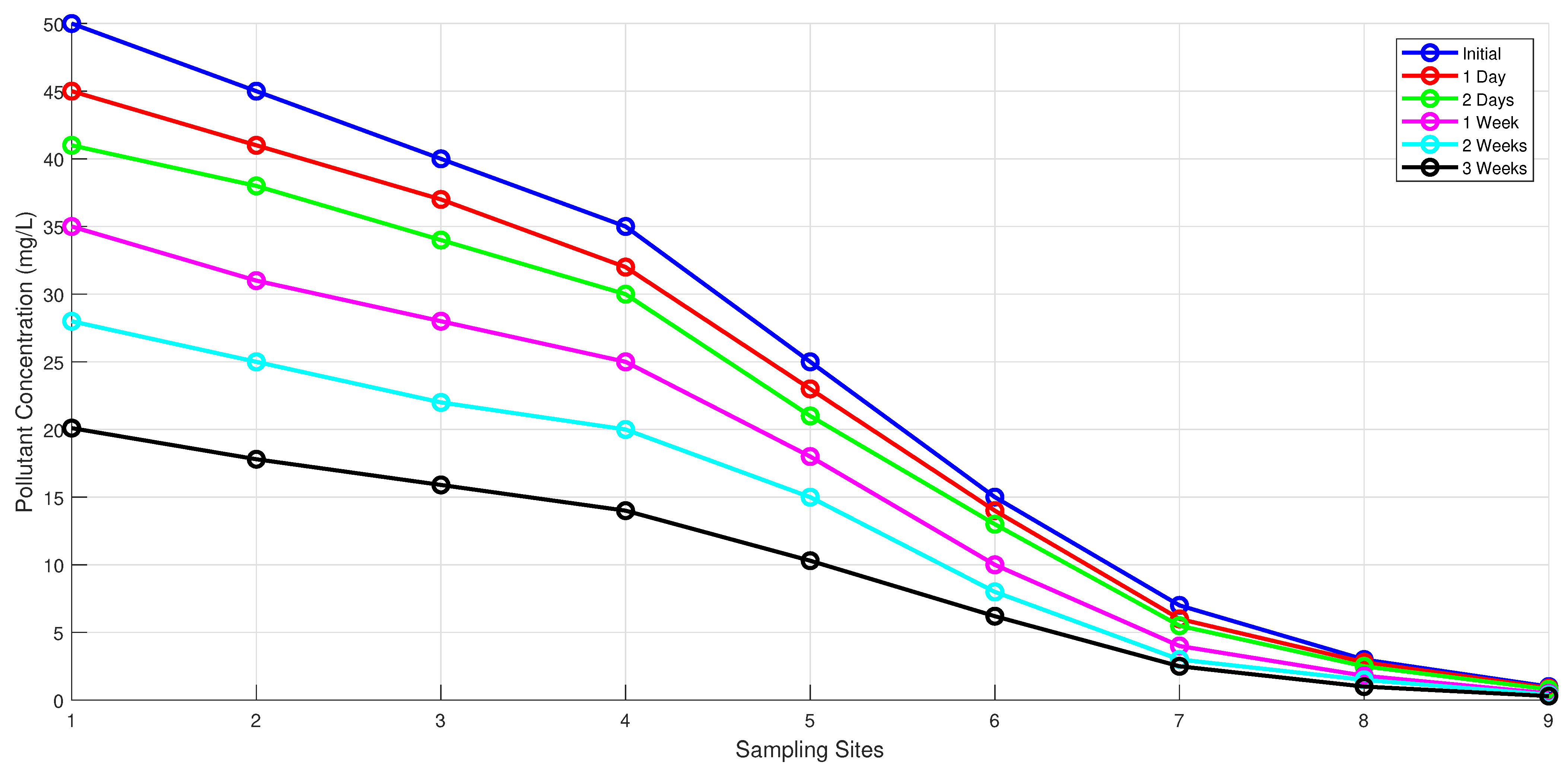 Symmetry 17 00842 g008