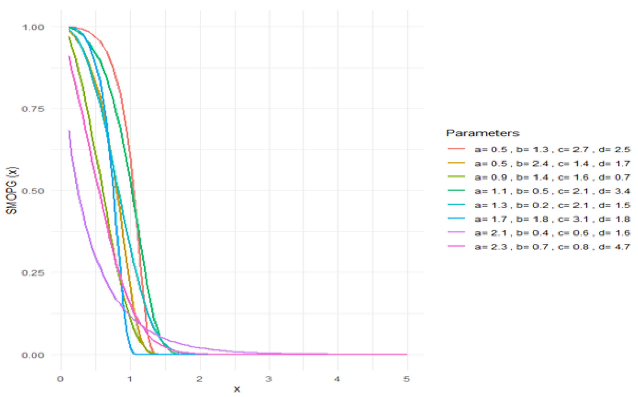 Symmetry 17 00843 g003