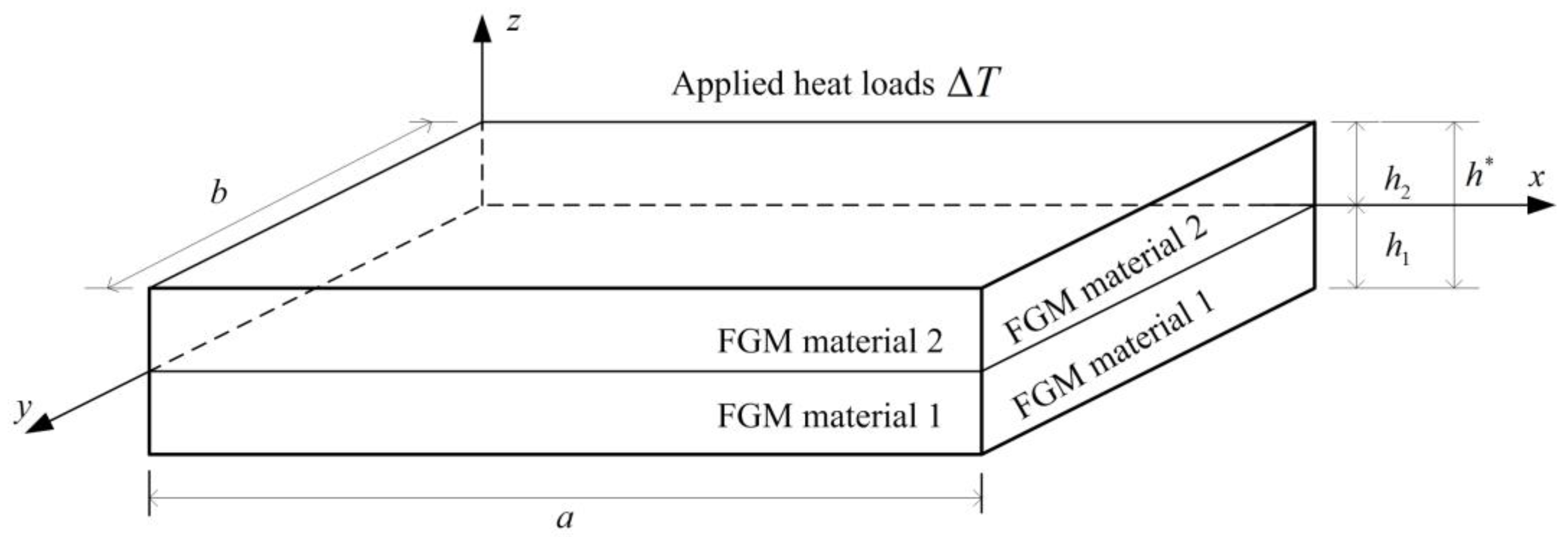 Symmetry 17 00851 g001