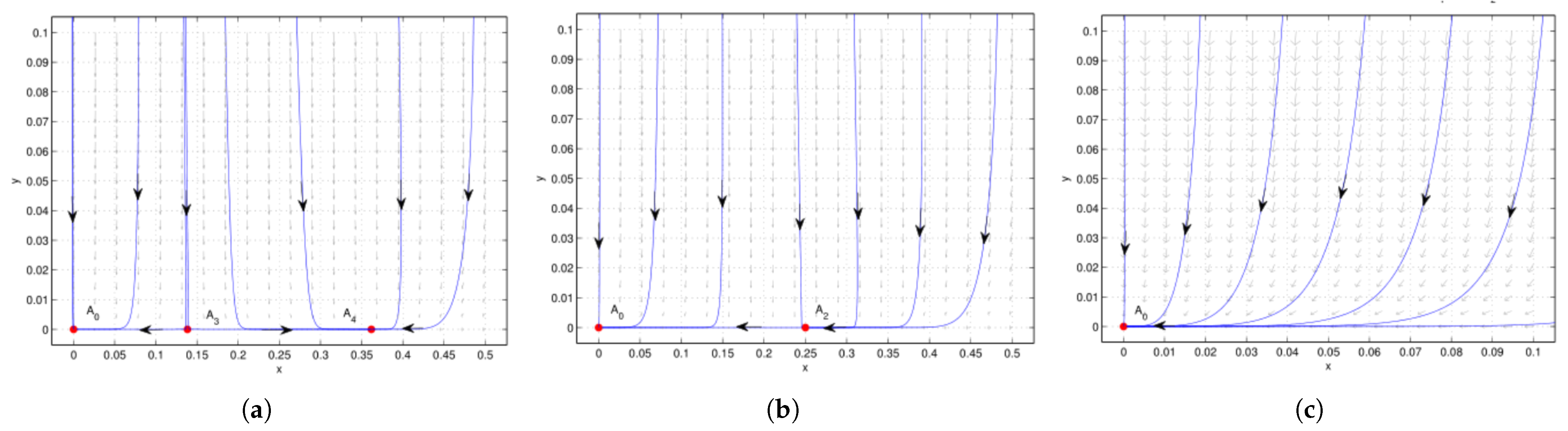 Symmetry 17 00852 g001