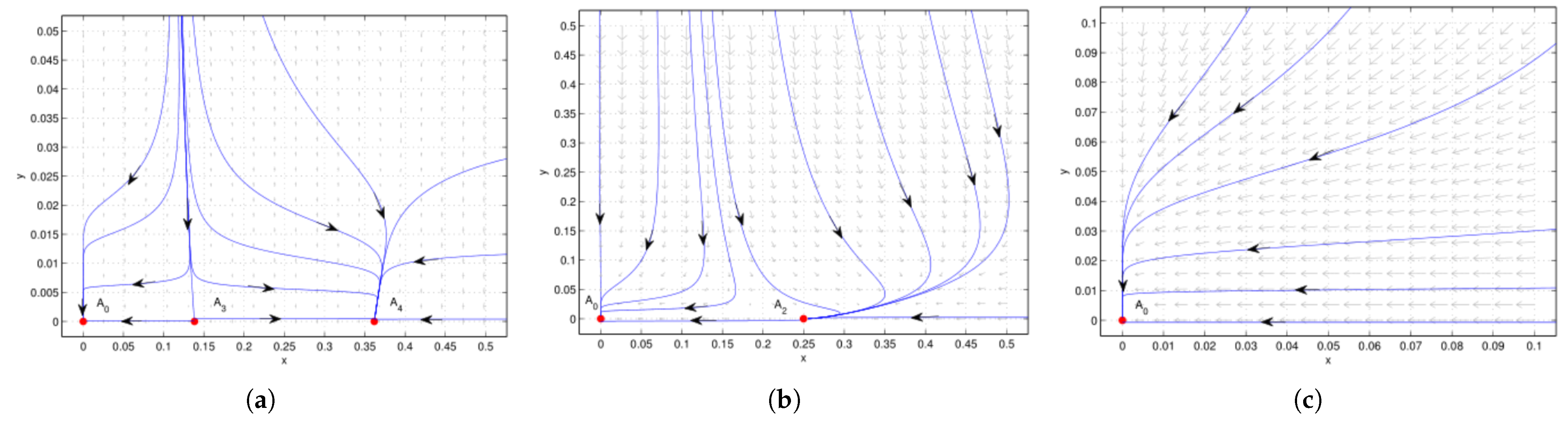 Symmetry 17 00852 g002