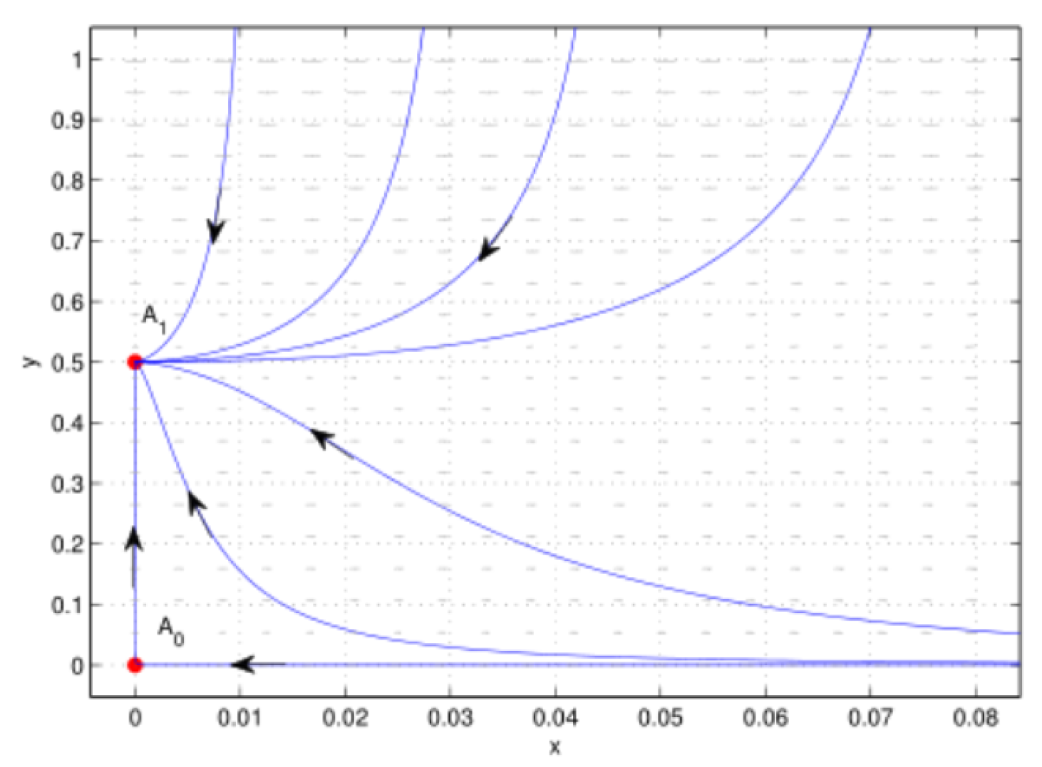 Symmetry 17 00852 g003