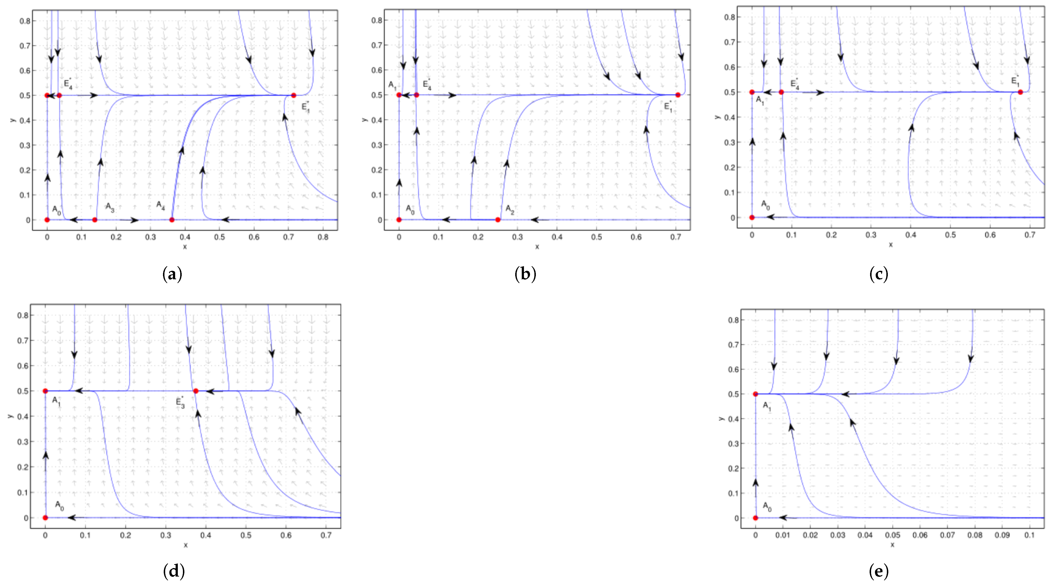 Symmetry 17 00852 g005