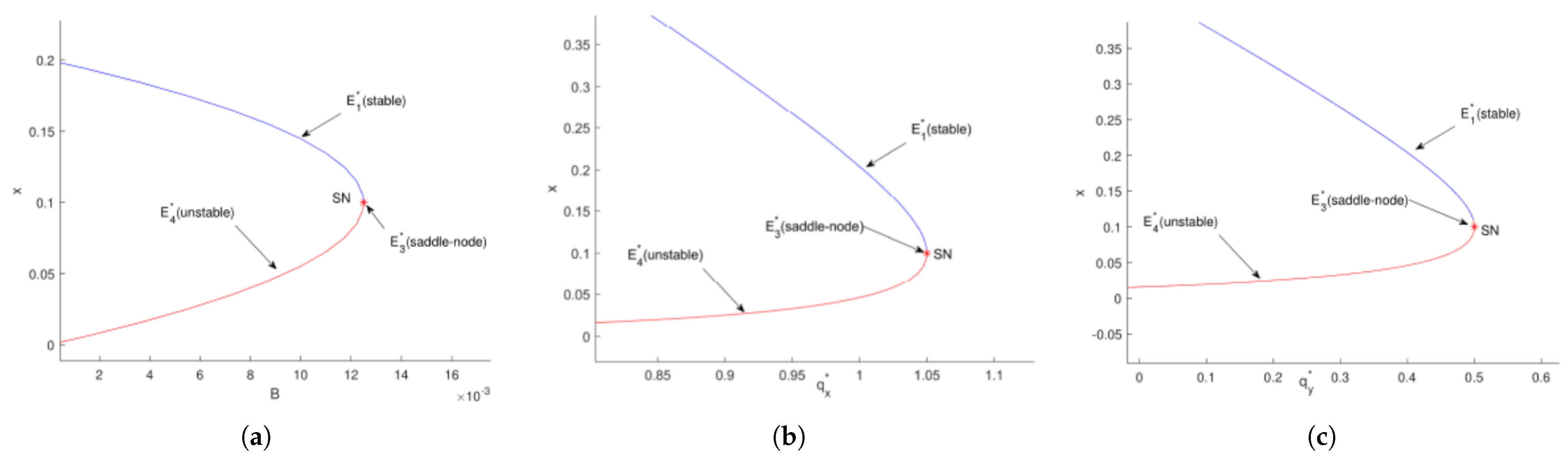 Symmetry 17 00852 g009