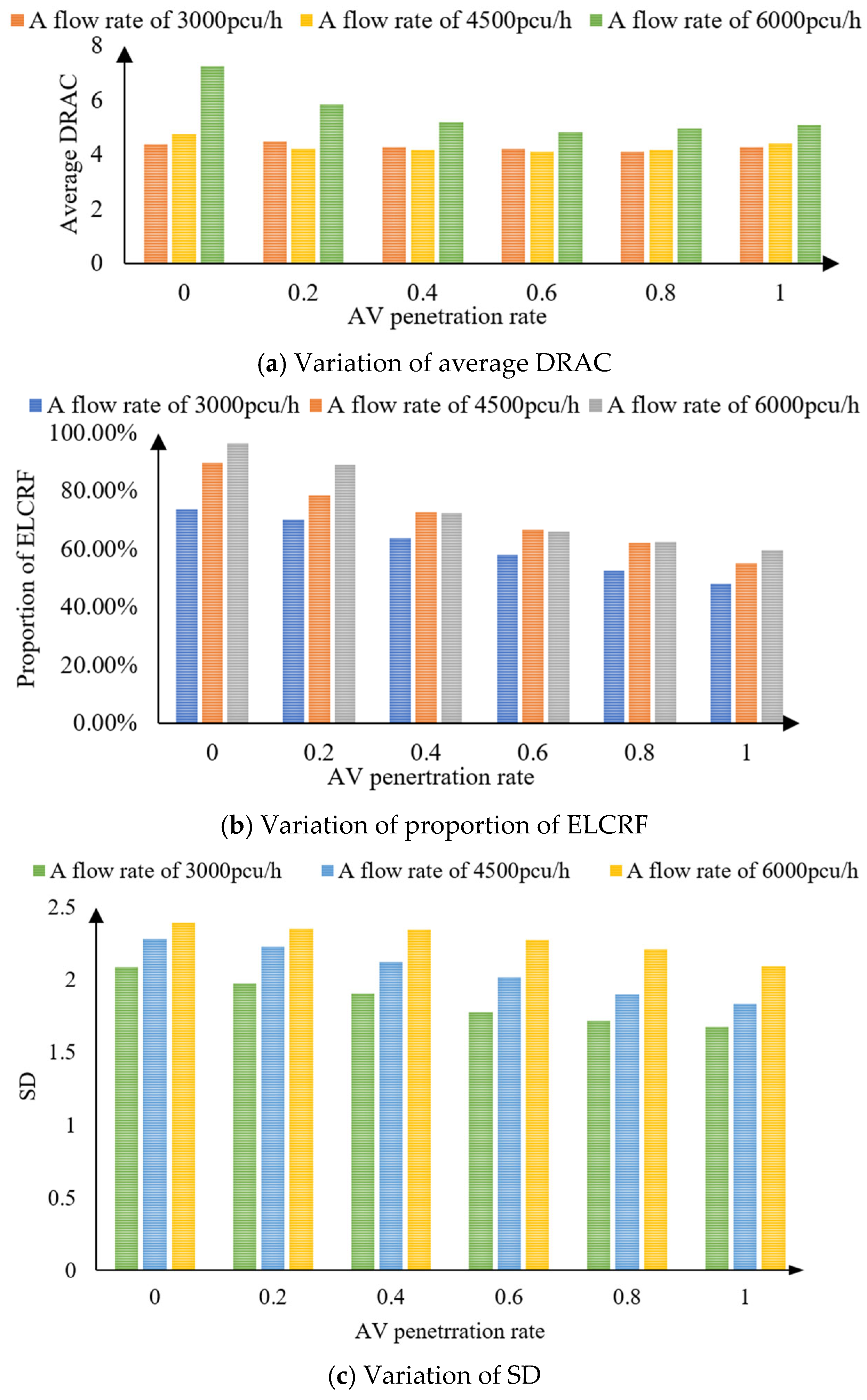 Symmetry 17 00855 g009