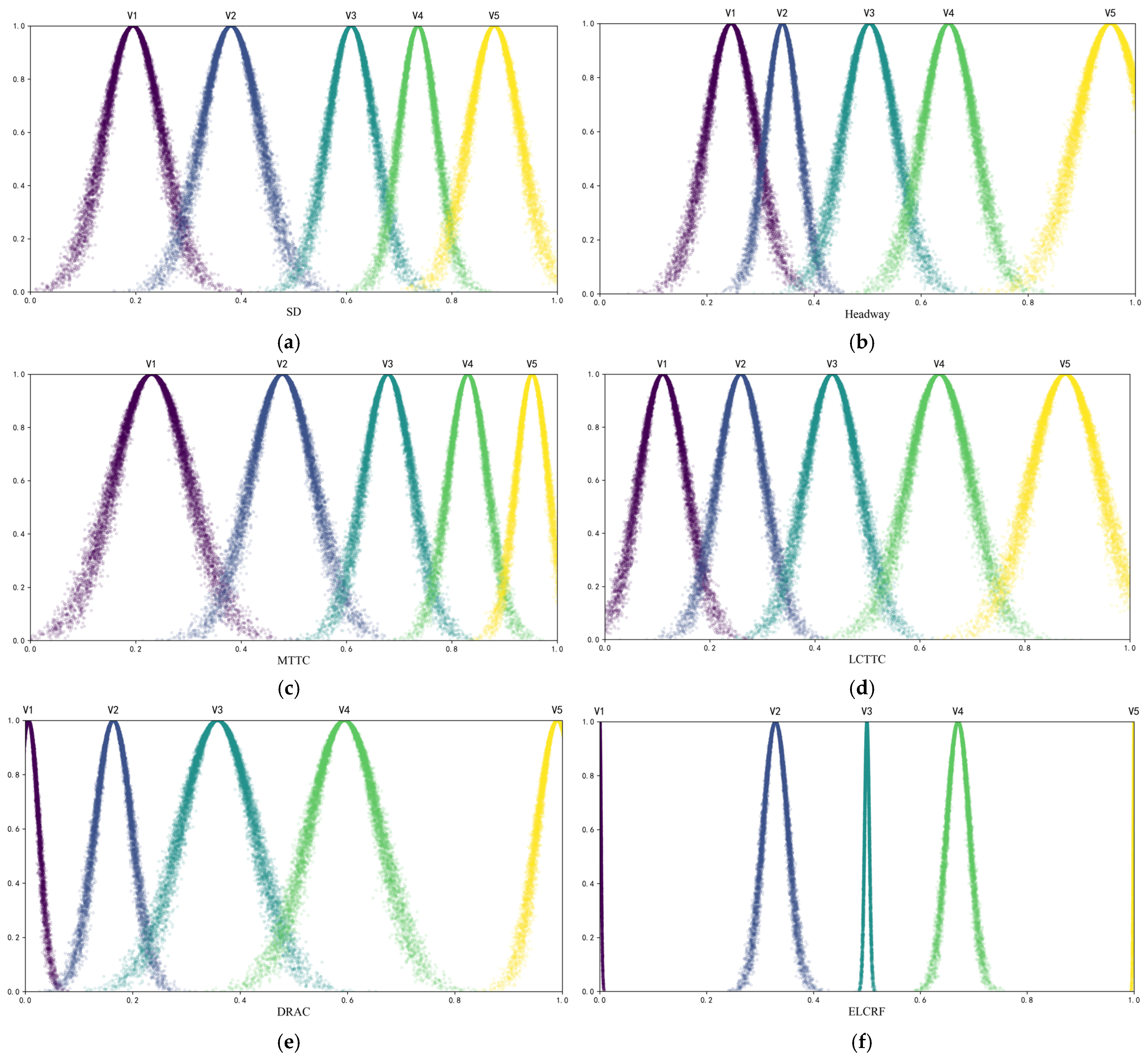 Symmetry 17 00855 g010