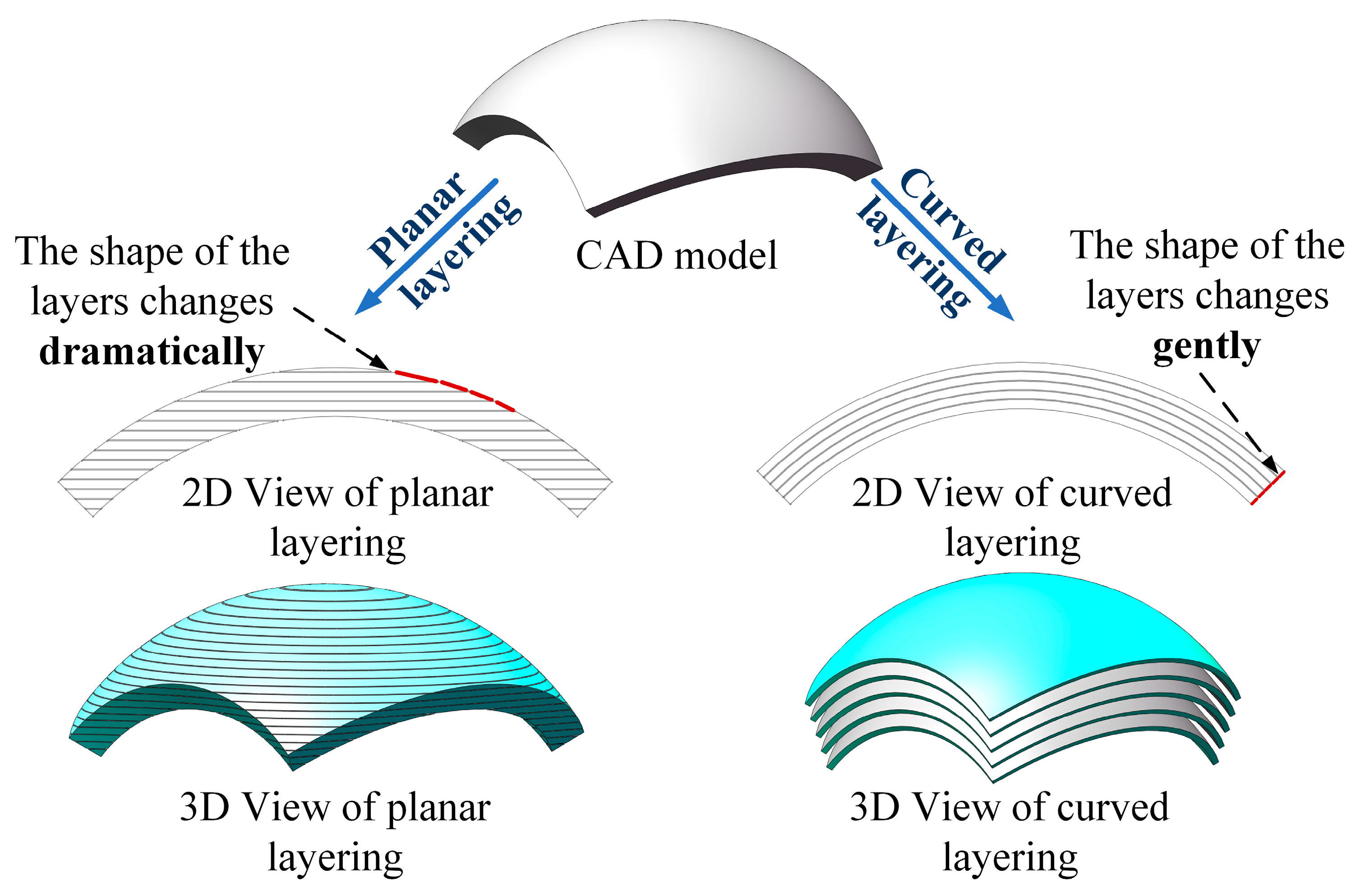 Symmetry 17 00856 g001