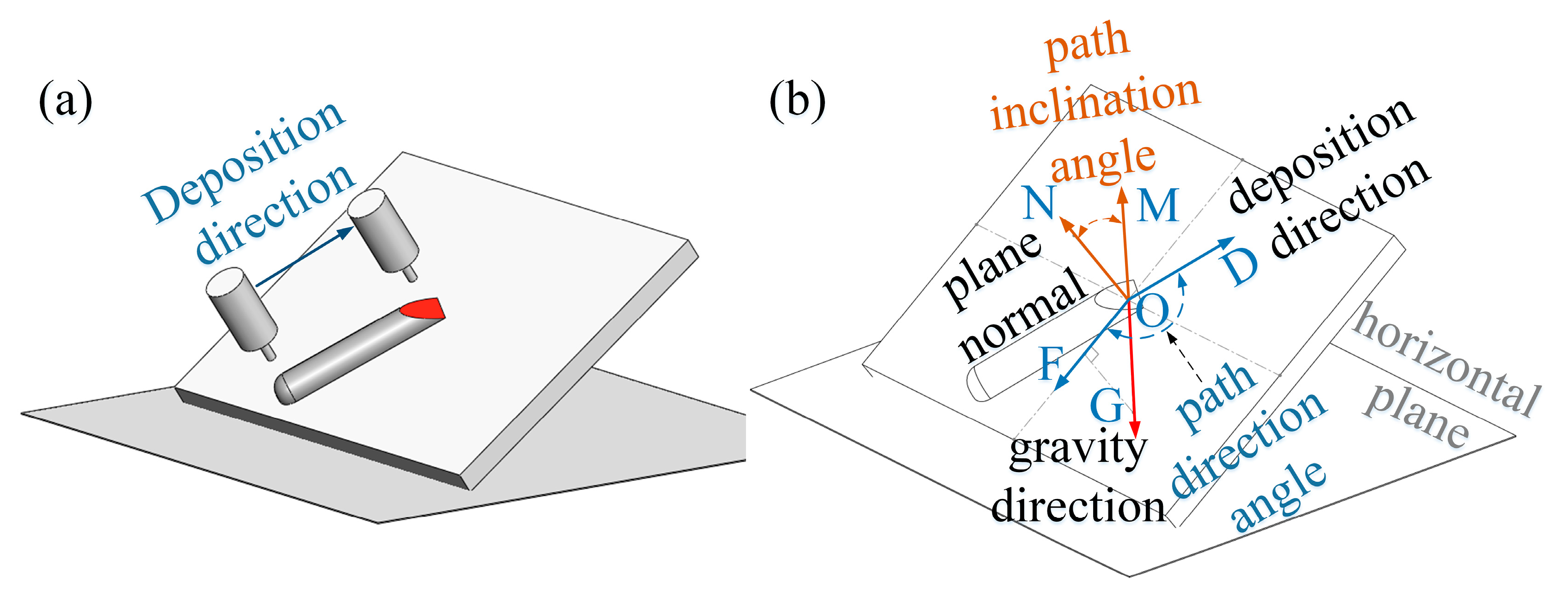 Symmetry 17 00856 g005