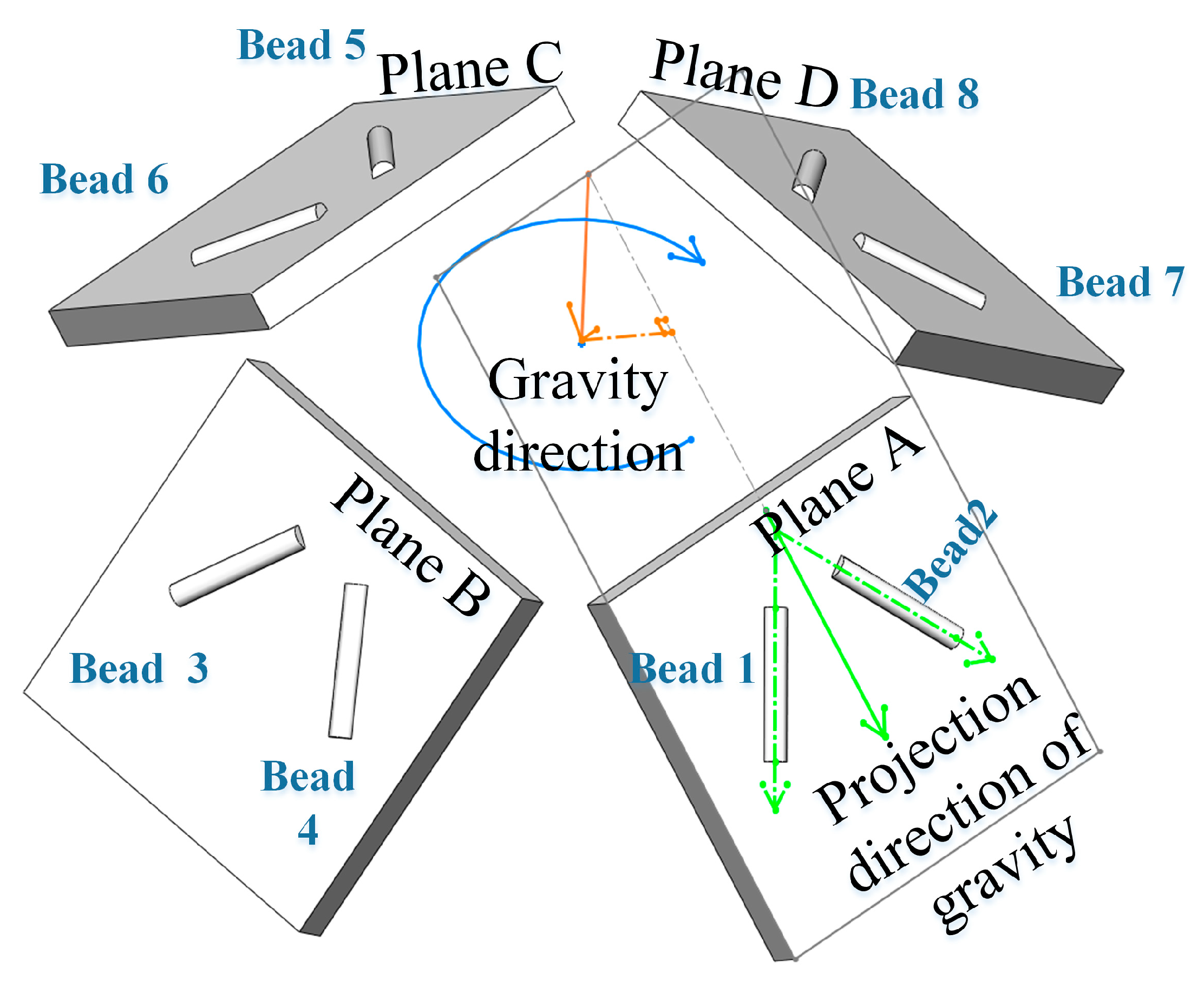 Symmetry 17 00856 g006