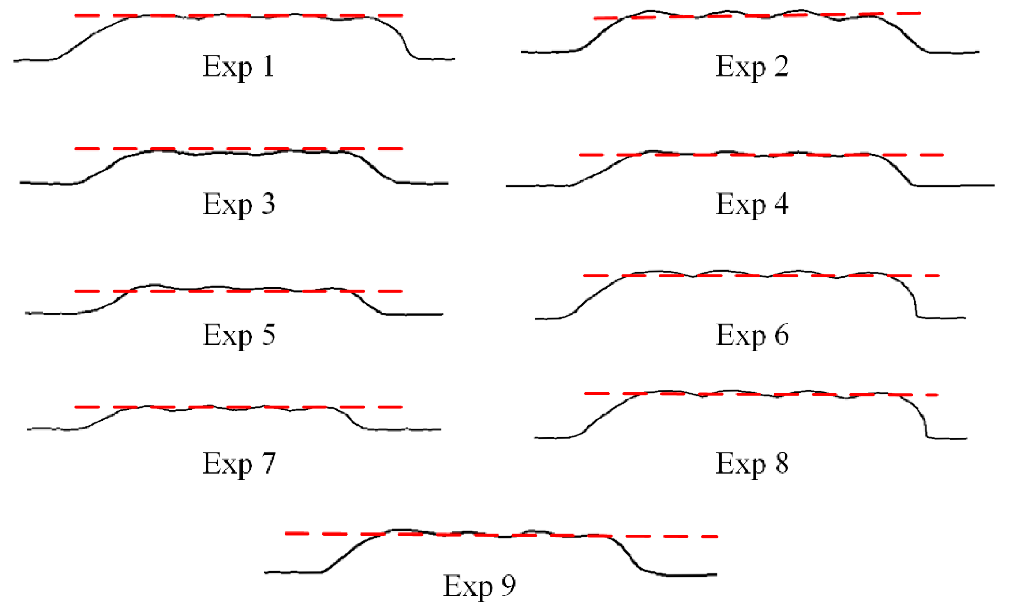 Symmetry 17 00856 g013