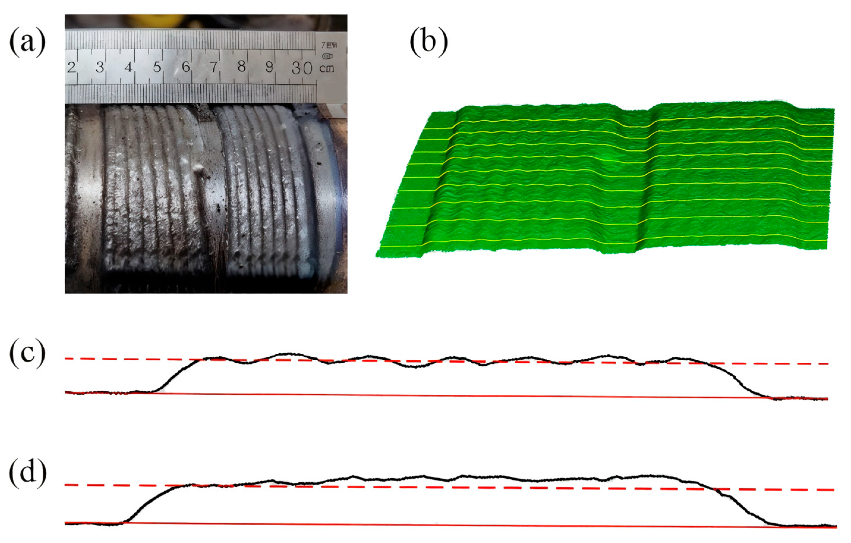 Symmetry 17 00856 g021