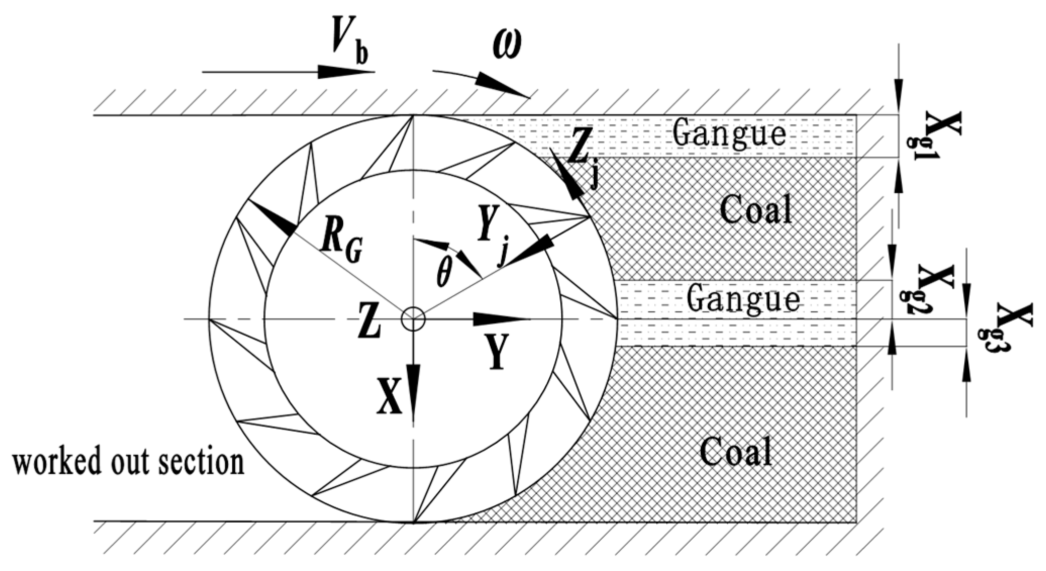 Symmetry 17 00858 g001
