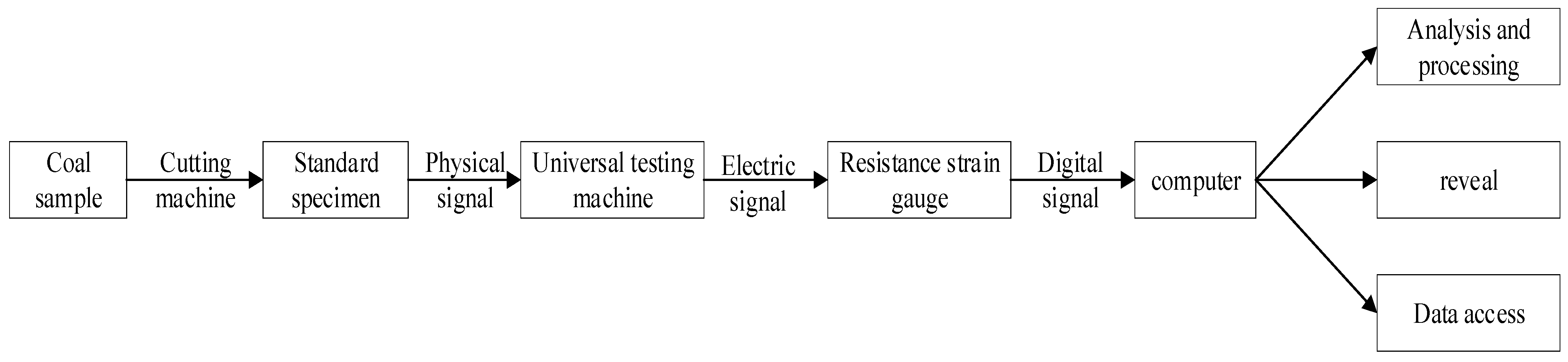 Symmetry 17 00858 g002