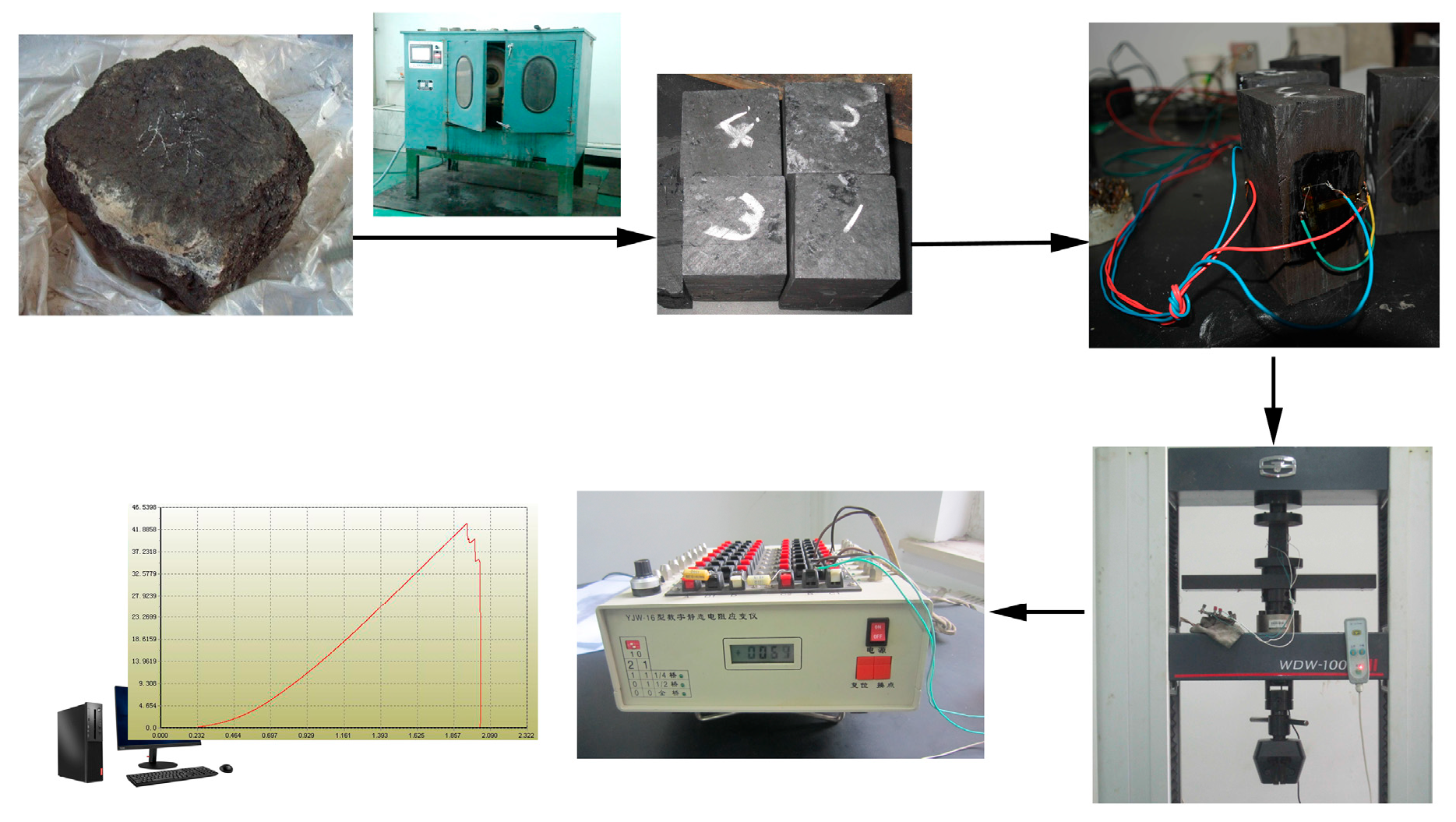 Symmetry 17 00858 g004