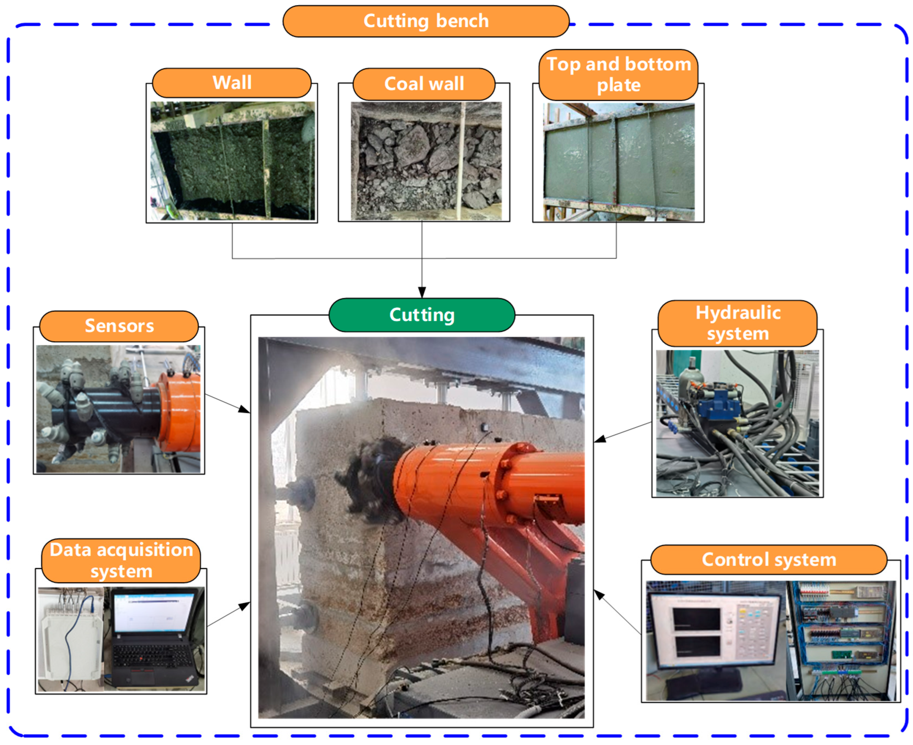 Symmetry 17 00858 g008