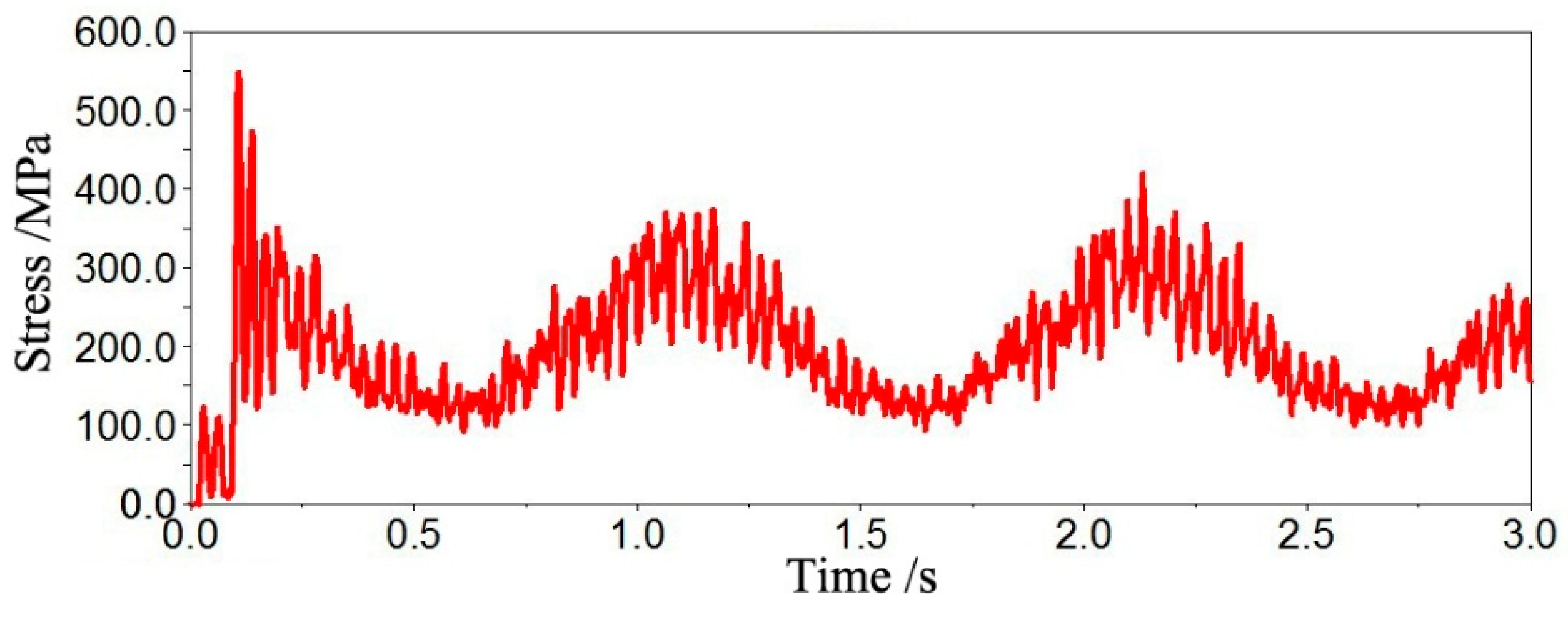 Symmetry 17 00858 g011