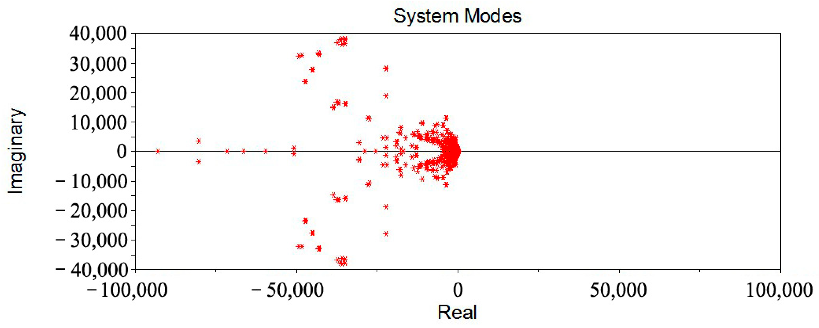 Symmetry 17 00858 g012