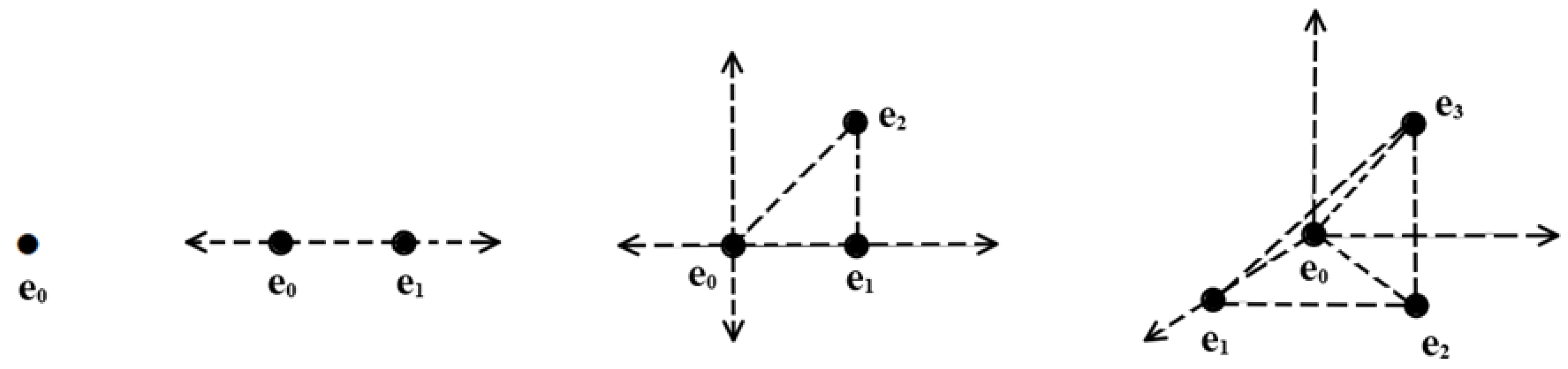 Symmetry 17 00862 g001