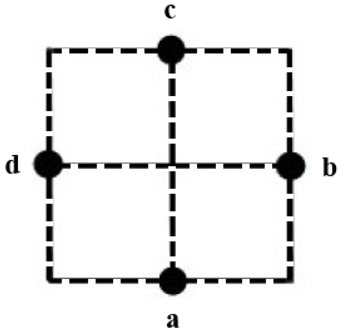 Symmetry 17 00862 g003