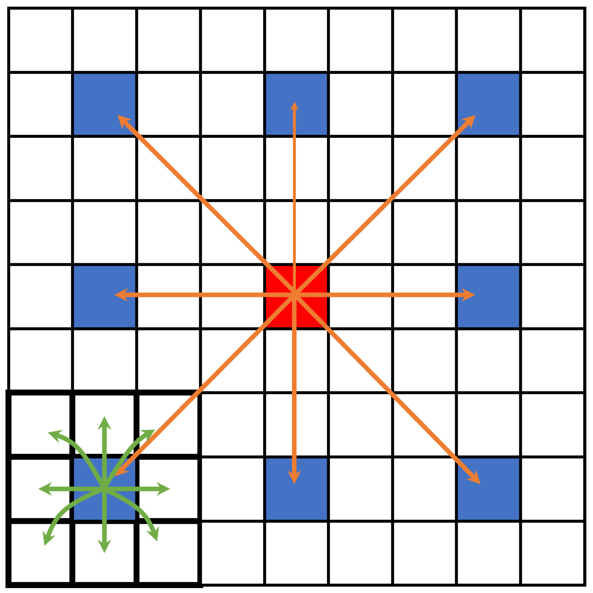 Symmetry 17 00864 g003