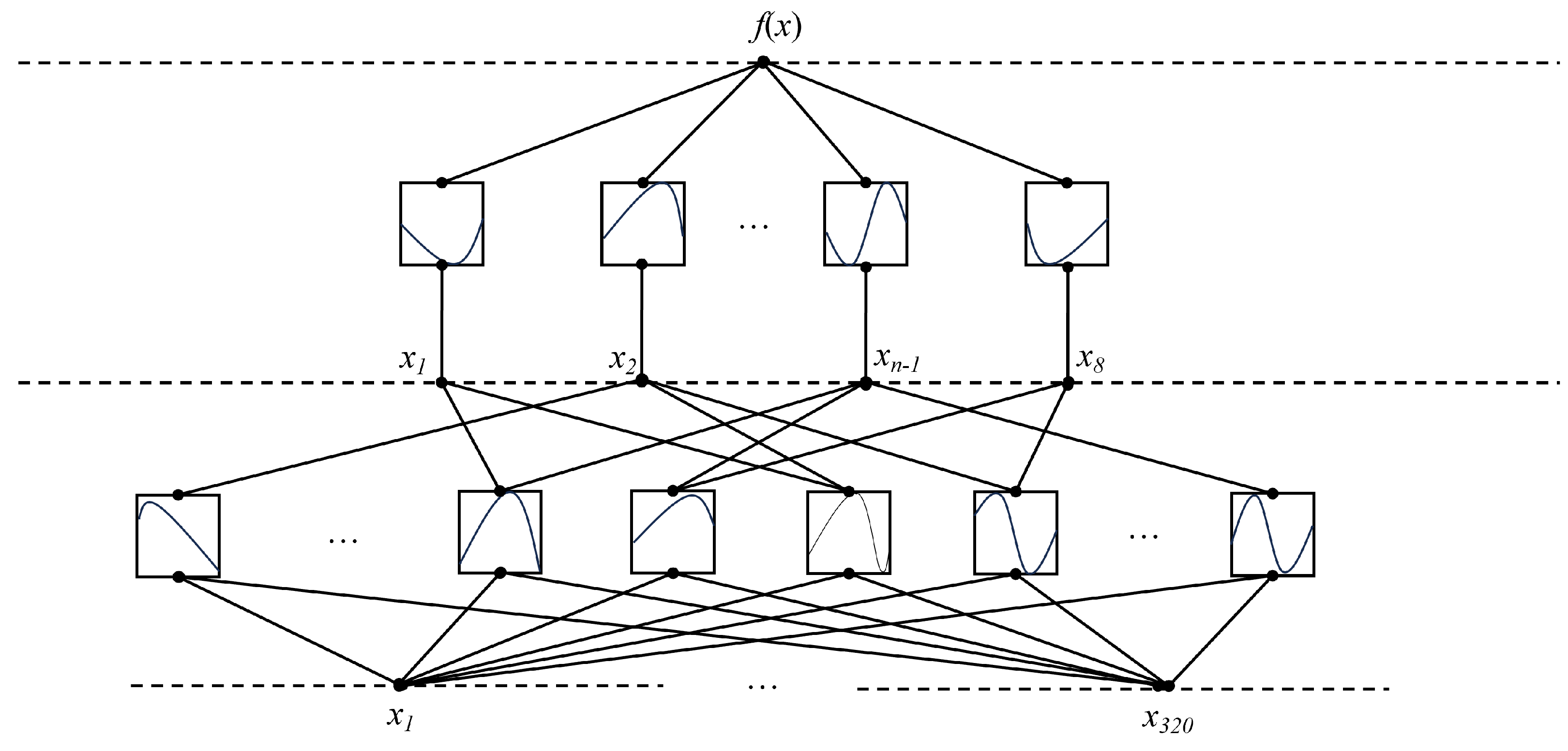 Symmetry 17 00864 g004