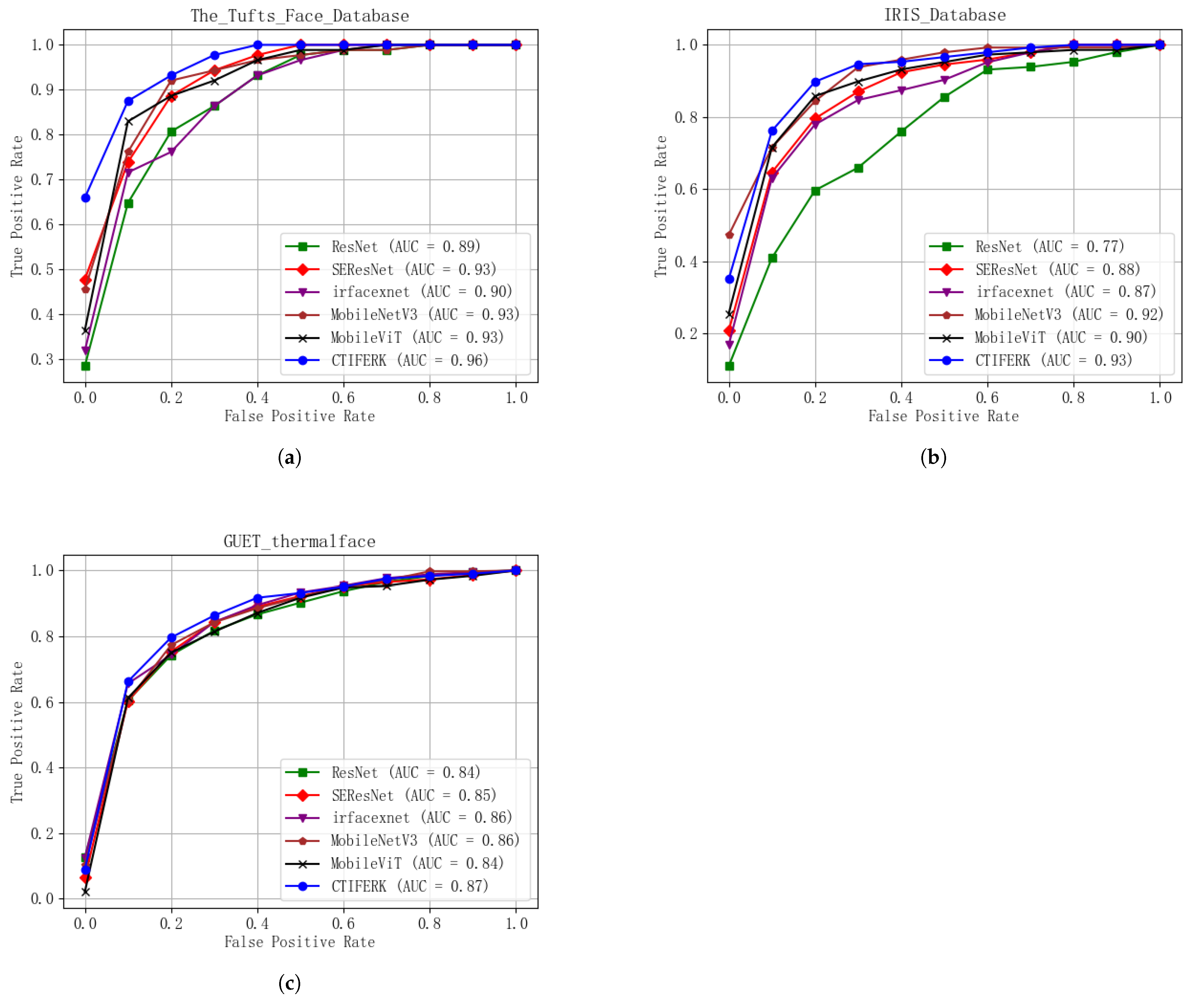 Symmetry 17 00864 g006