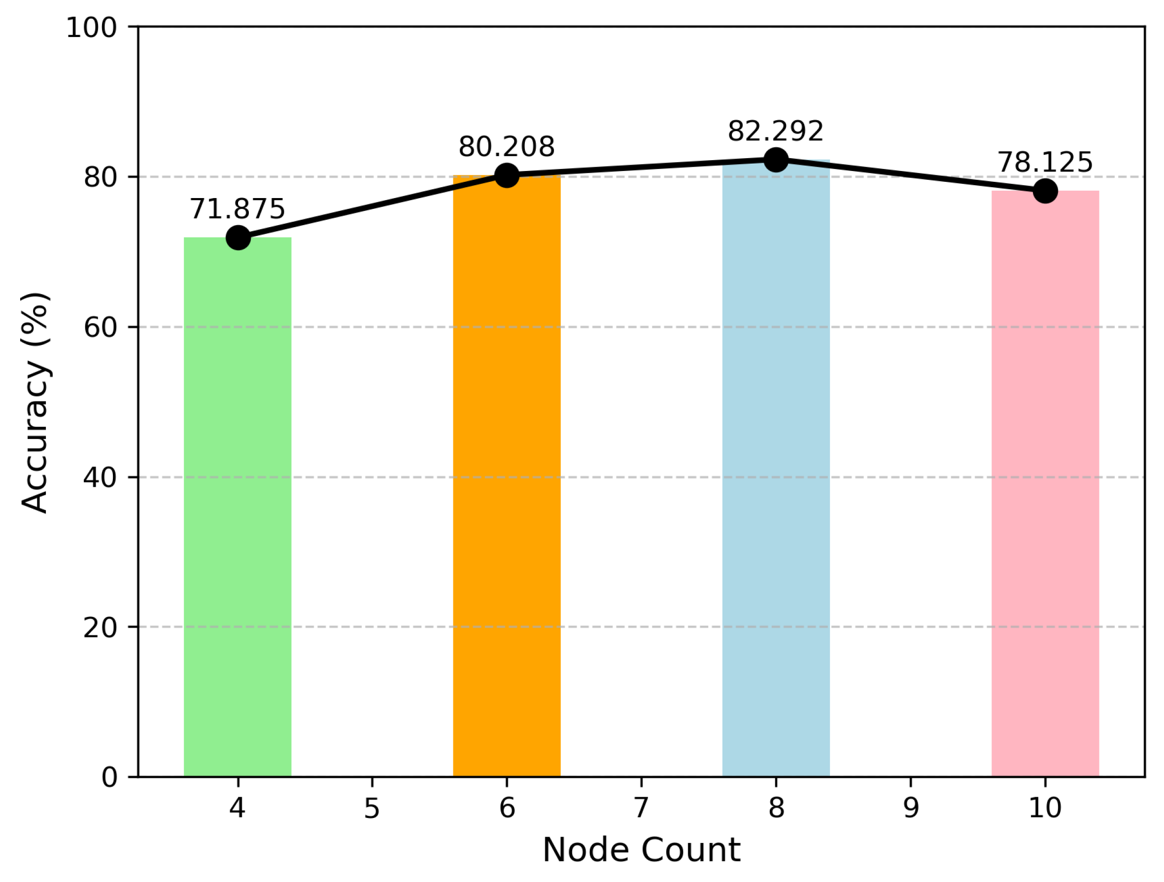 Symmetry 17 00864 g008