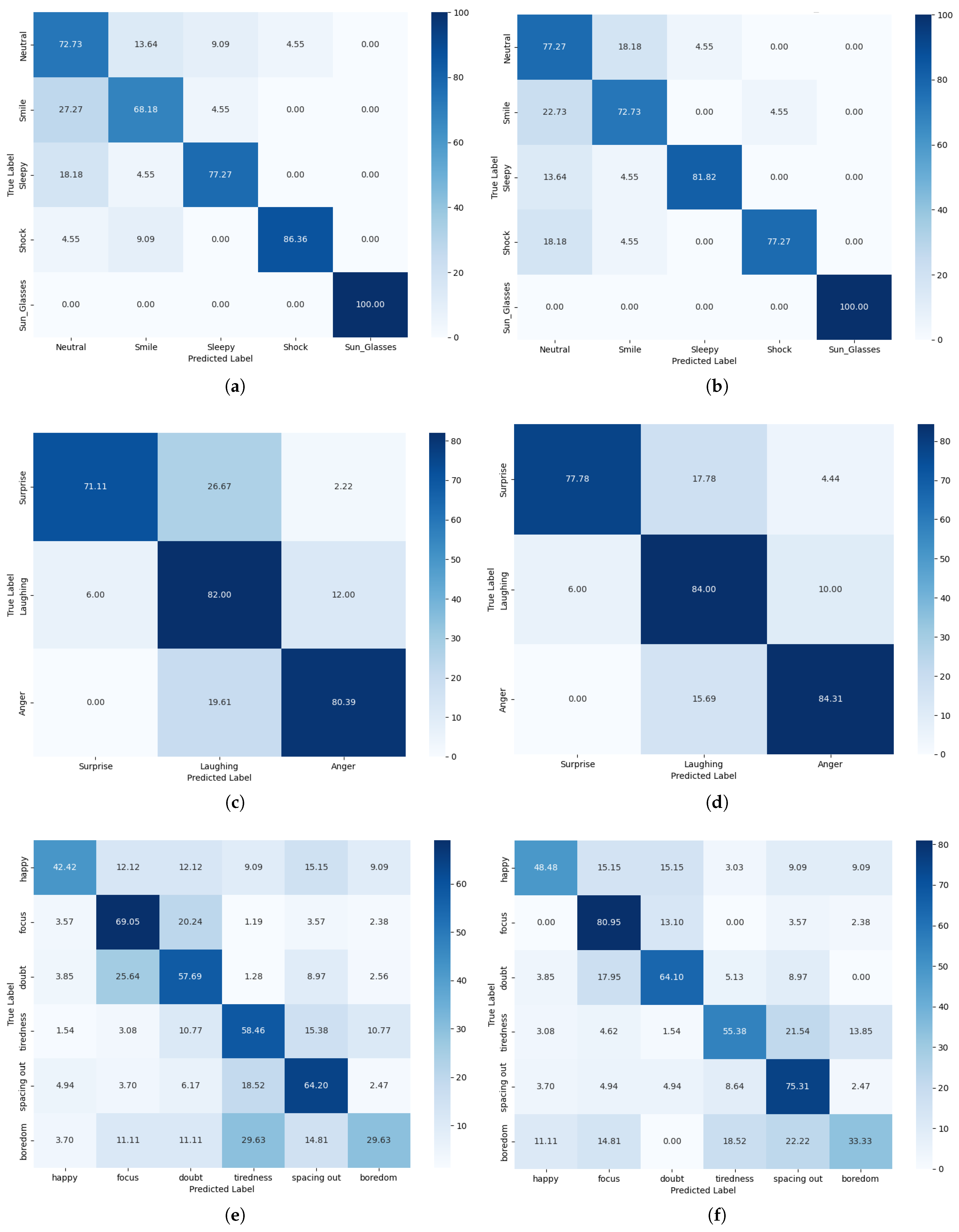 Symmetry 17 00864 g009