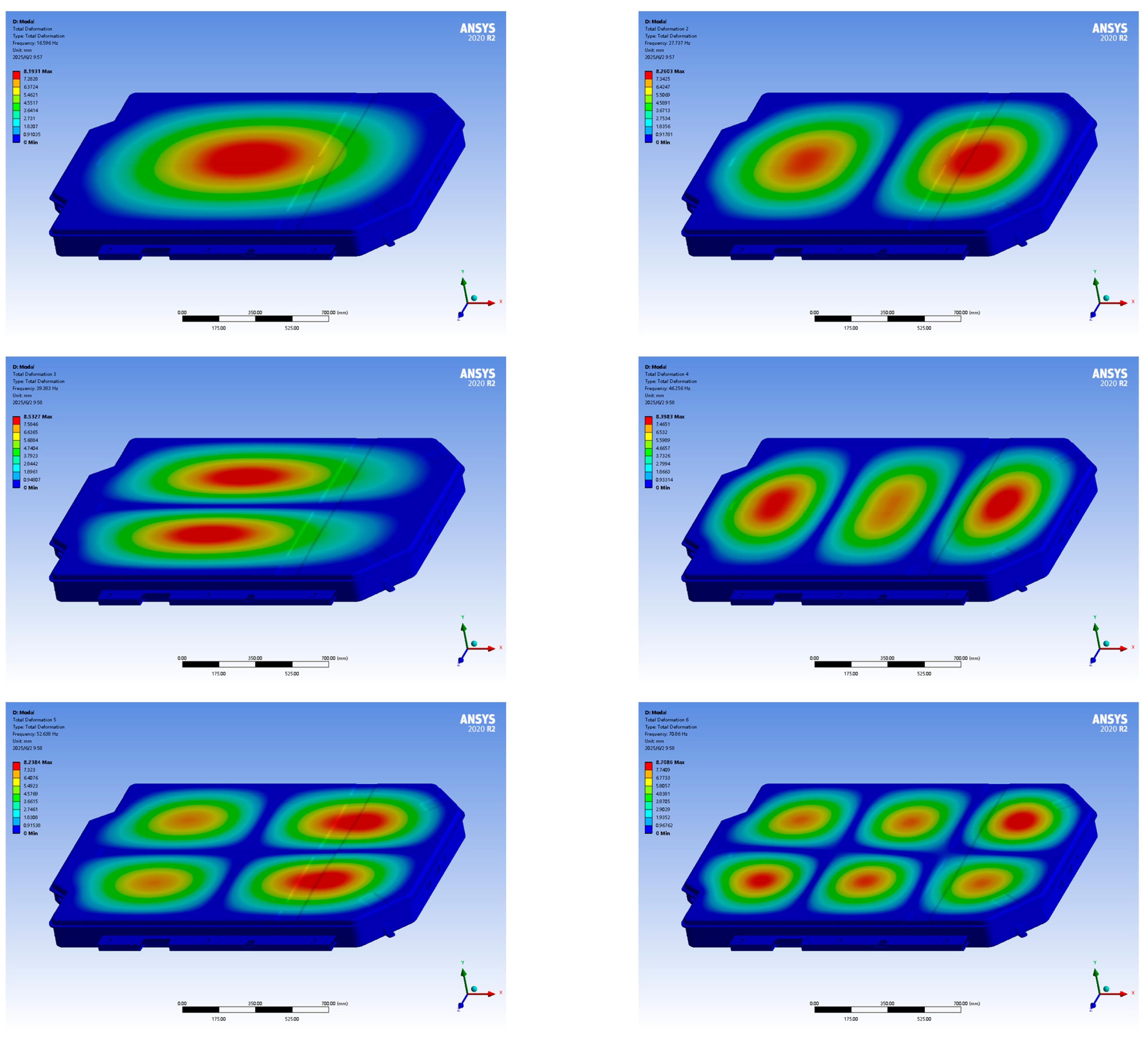 Symmetry 17 00865 g015
