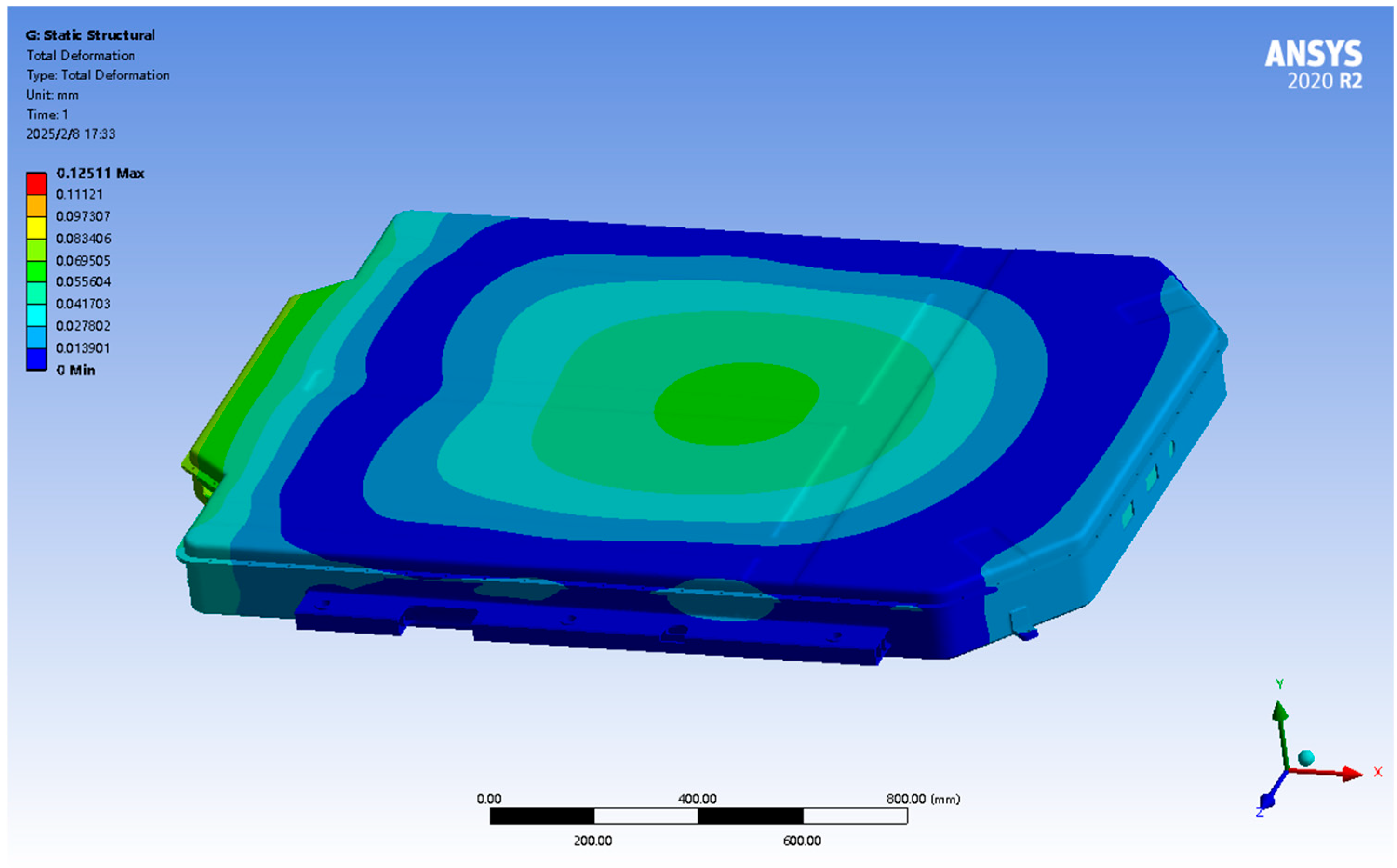 Symmetry 17 00865 g020